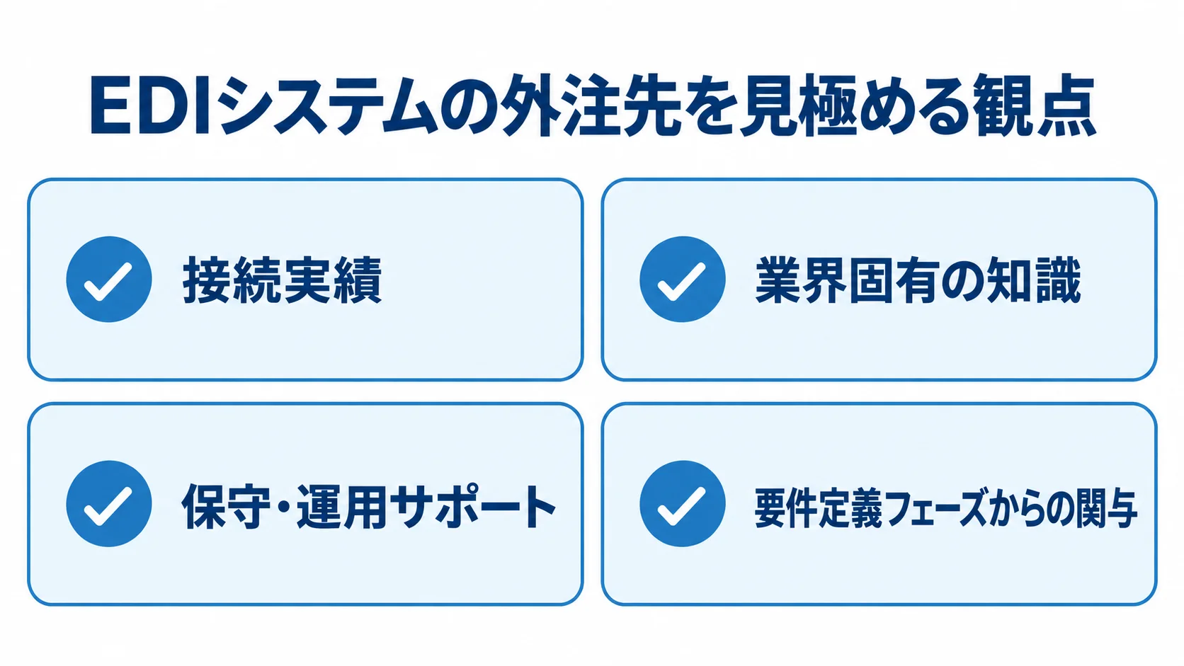 EDIシステムの外注先について、接続実績・業界知識・保守運用・要件定義への関与を確認項目として示す図解。