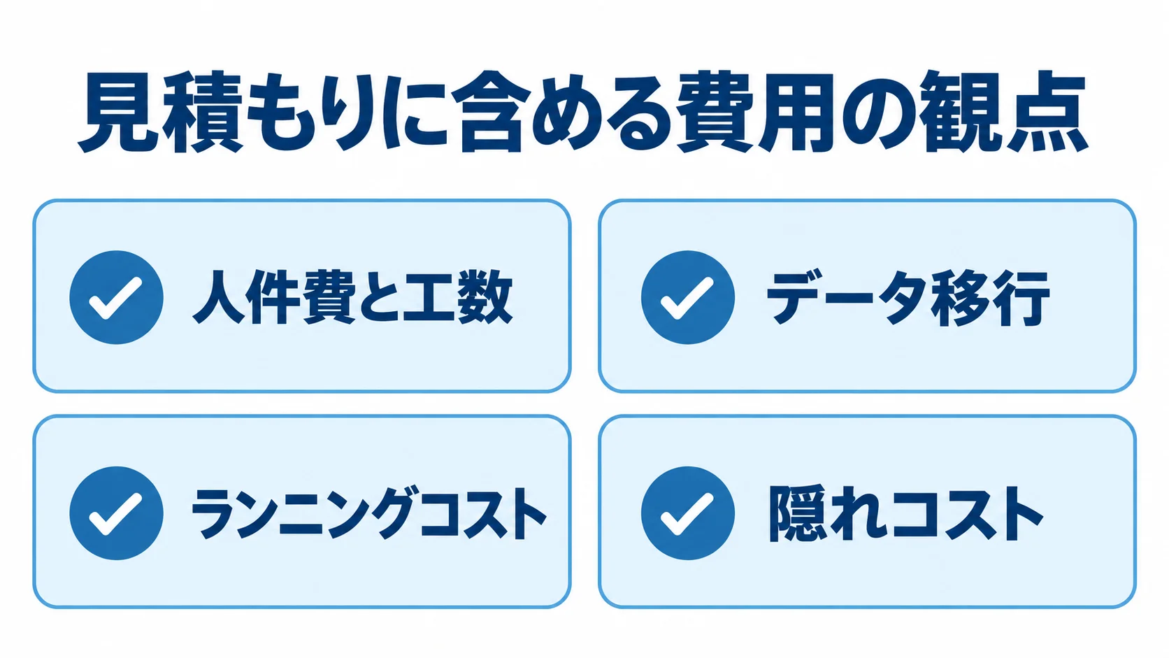 受発注管理システムの見積もり項目 見積もりに含める人件費と工数、データ移行、ランニングコスト、隠れコストの図解