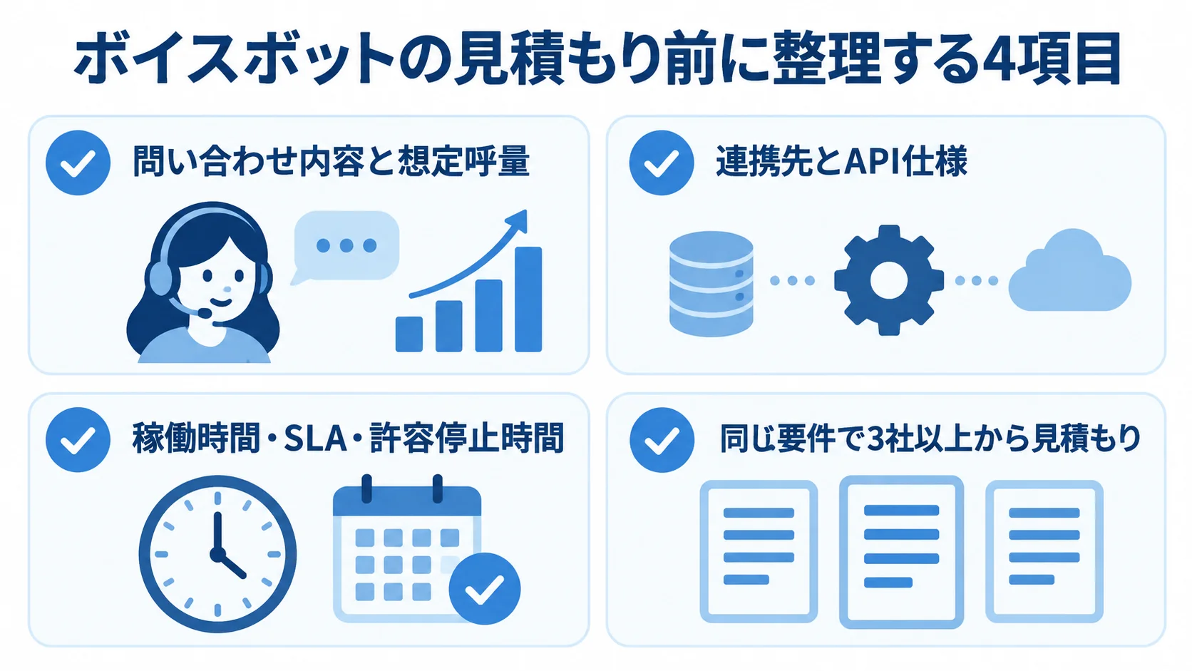 問い合わせ量、連携先、稼働条件、複数社の見積もりを並べた確認リスト