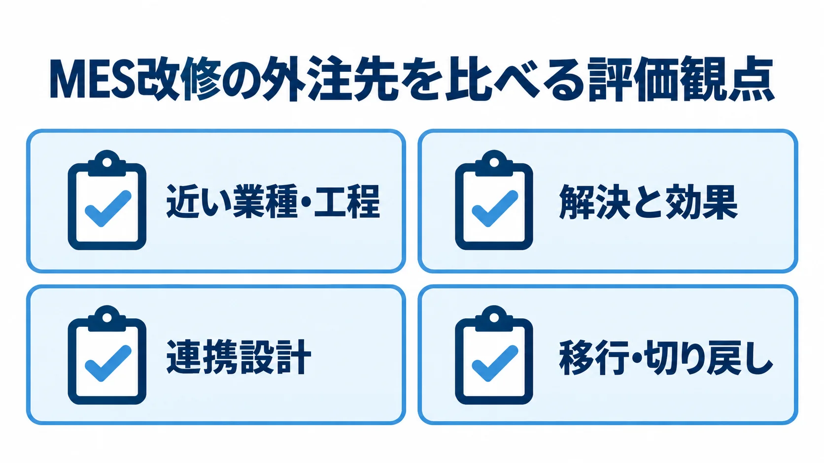 MES改修の外注先を近い業種・工程、解決と効果、連携設計、移行・切り戻しの観点で確認する図。