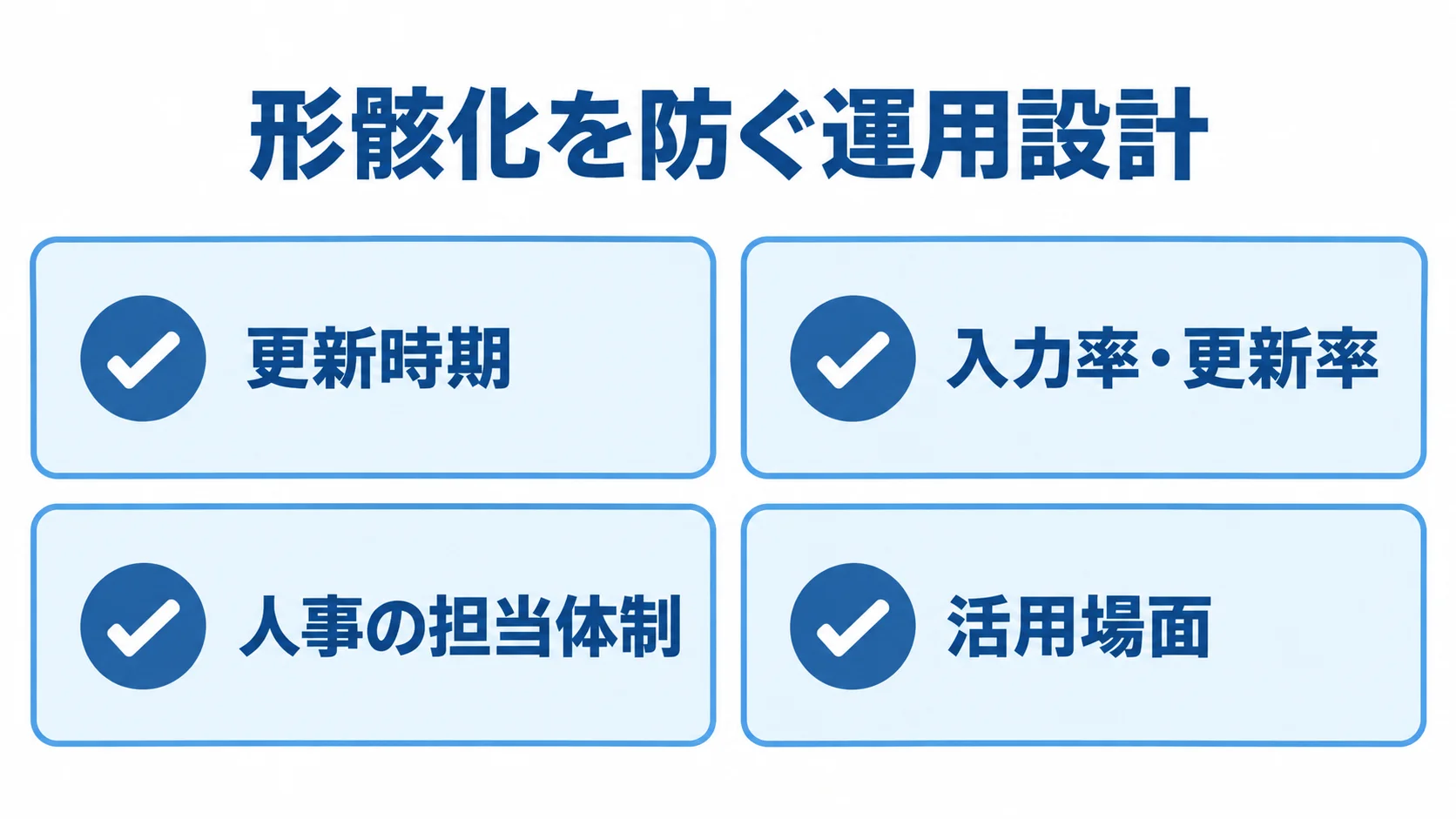 スキル情報の更新を続ける運用項目 形骸化を防ぐ運用要素として、更新時期、入力率・更新率、人事の担当体制、活用場面を並べたチェックリスト。
