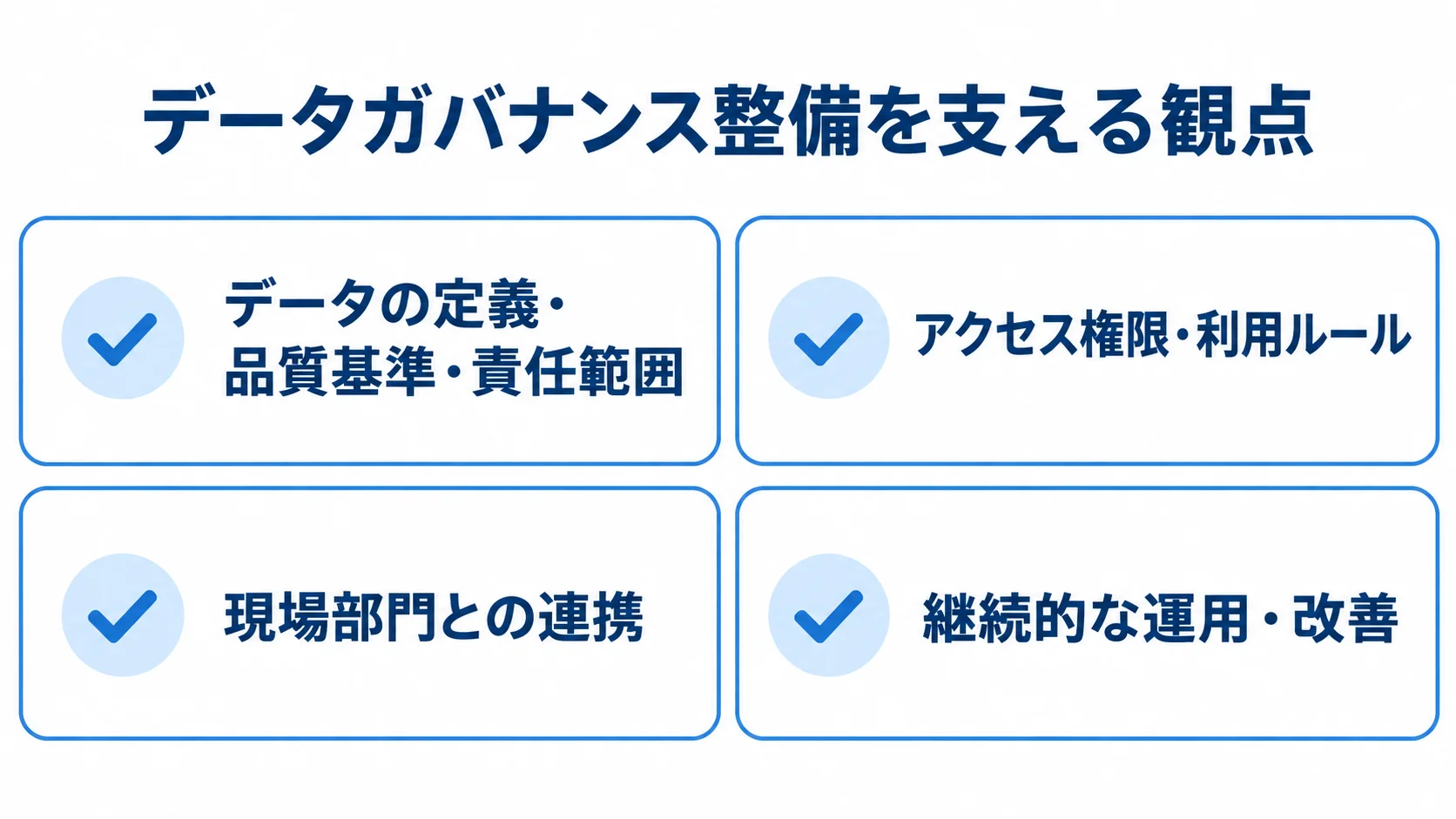 データの定義・品質基準・責任範囲、アクセス権限・利用ルール、現場部門との連携、継続的な運用・改善を並べた4項目の図解。