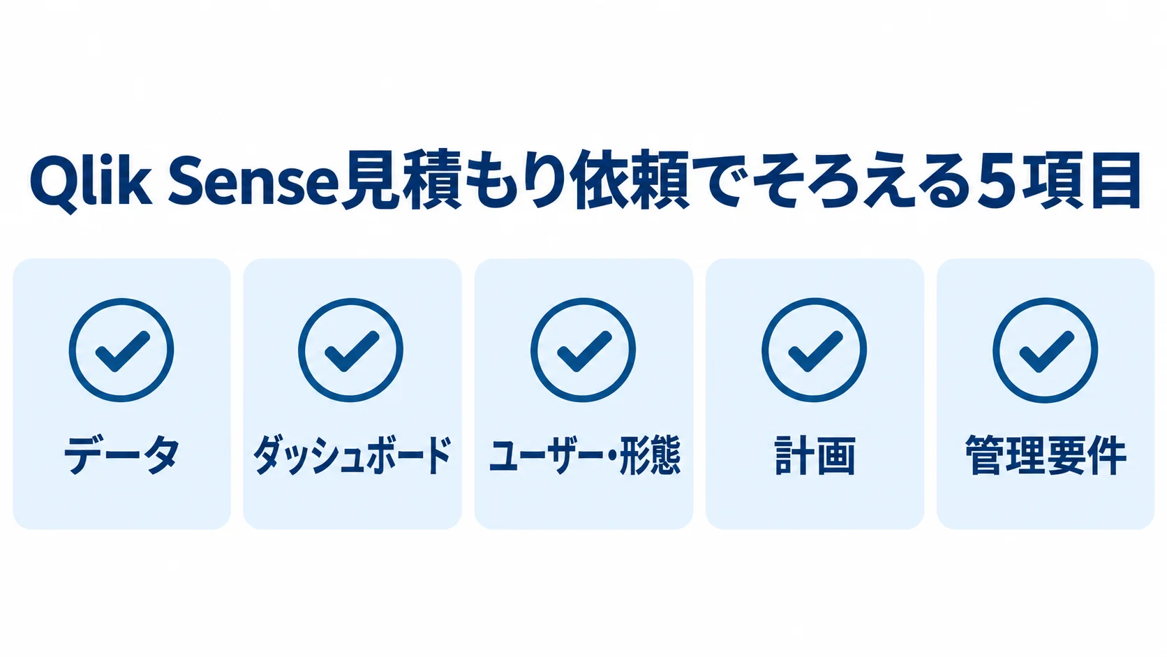 Qlik Senseの見積もり依頼前に整理する5項目の図解 Qlik Senseの見積もり依頼で整理するデータ、ダッシュボード、ユーザー・形態、計画、管理要件の5項目を示す図解。