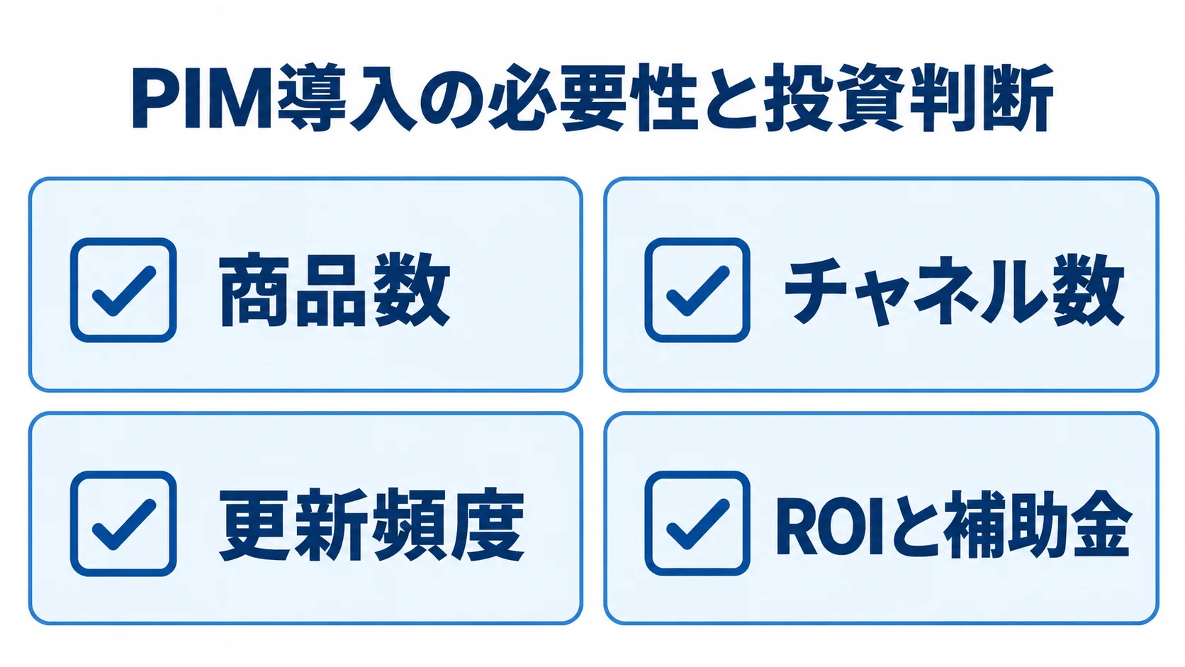PIM導入前の必要性チェック PIMの必要性を商品数、チャネル数、更新頻度、ROIと補助金で確認するチェック図