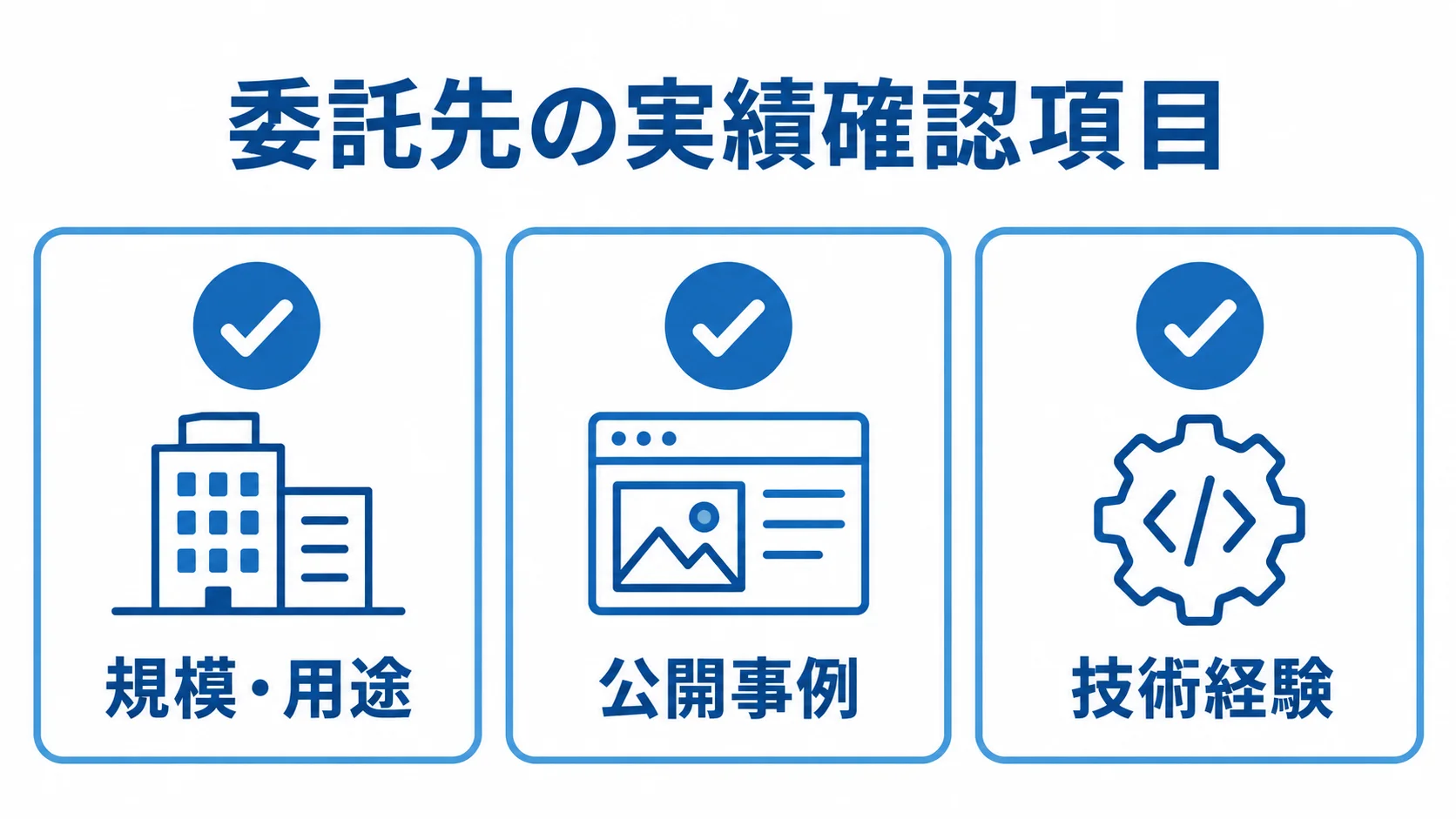委託先の実績を規模・用途、公開事例、技術経験の3項目で確認するチェックリスト図。