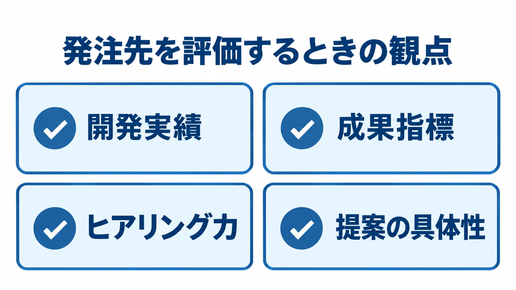 倉庫管理システム開発会社の評価観点をまとめたチェック図 開発実績、成果指標、ヒアリング力、提案の具体性を4枚のカードに並べたチェック図。