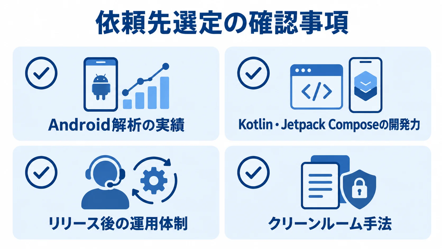 Androidアプリ開発の依頼先選定チェックリスト Android解析、アプリ開発、リリース後の運用、クリーンルーム手法の4項目を示した依頼先選定チェックリスト。