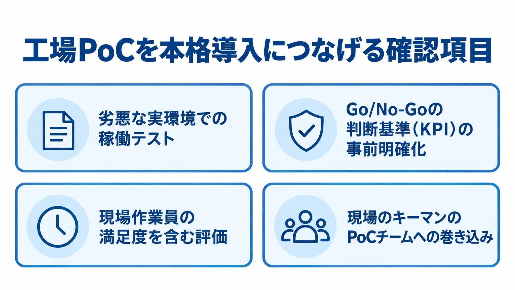 工場PoCの成功に向けた4つの確認項目 工場PoCを本格導入につなげる4つの確認項目を、チェック付きカードで示した図。