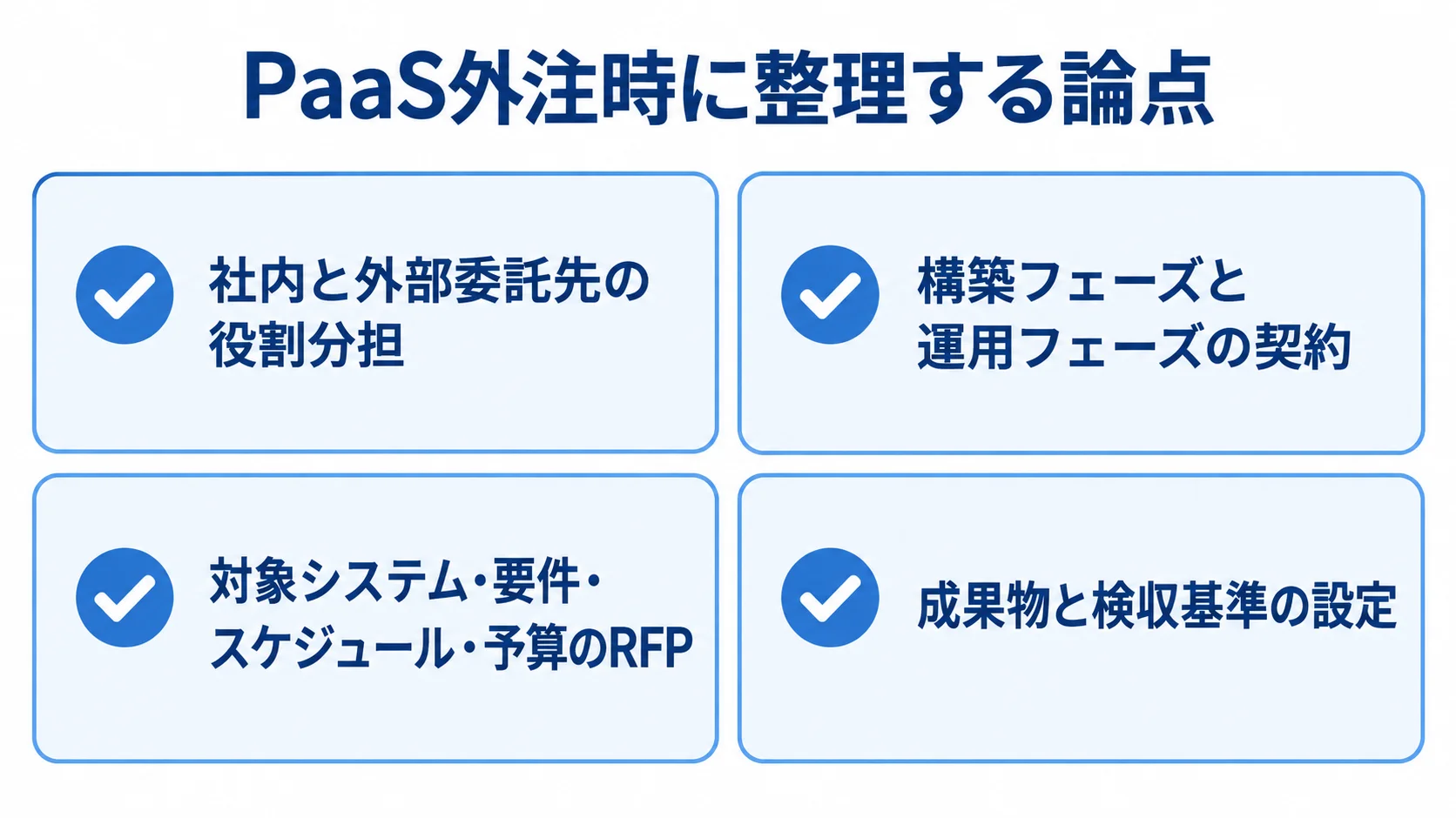 PaaS活用を外注するときの発注・契約確認項目 PaaSを外注するときに整理する役割分担、契約、RFP、検収基準を示したチェックリスト。