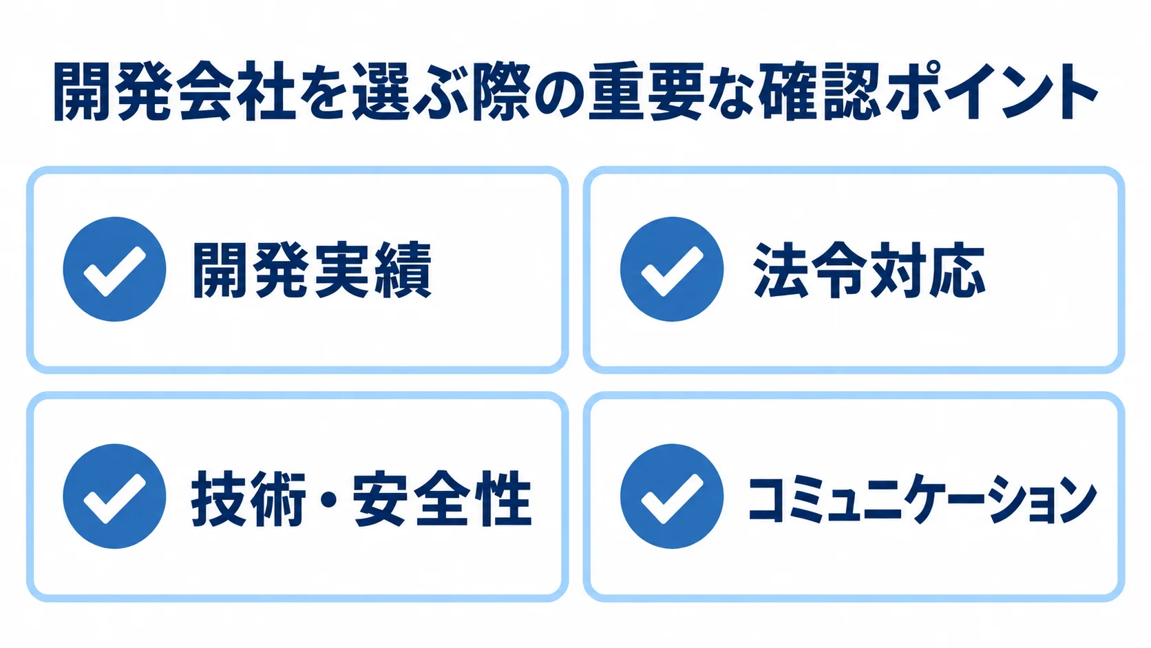 開発会社の確認項目として、開発実績、法令対応、技術・安全性、コミュニケーションを並べたチェックリスト図。