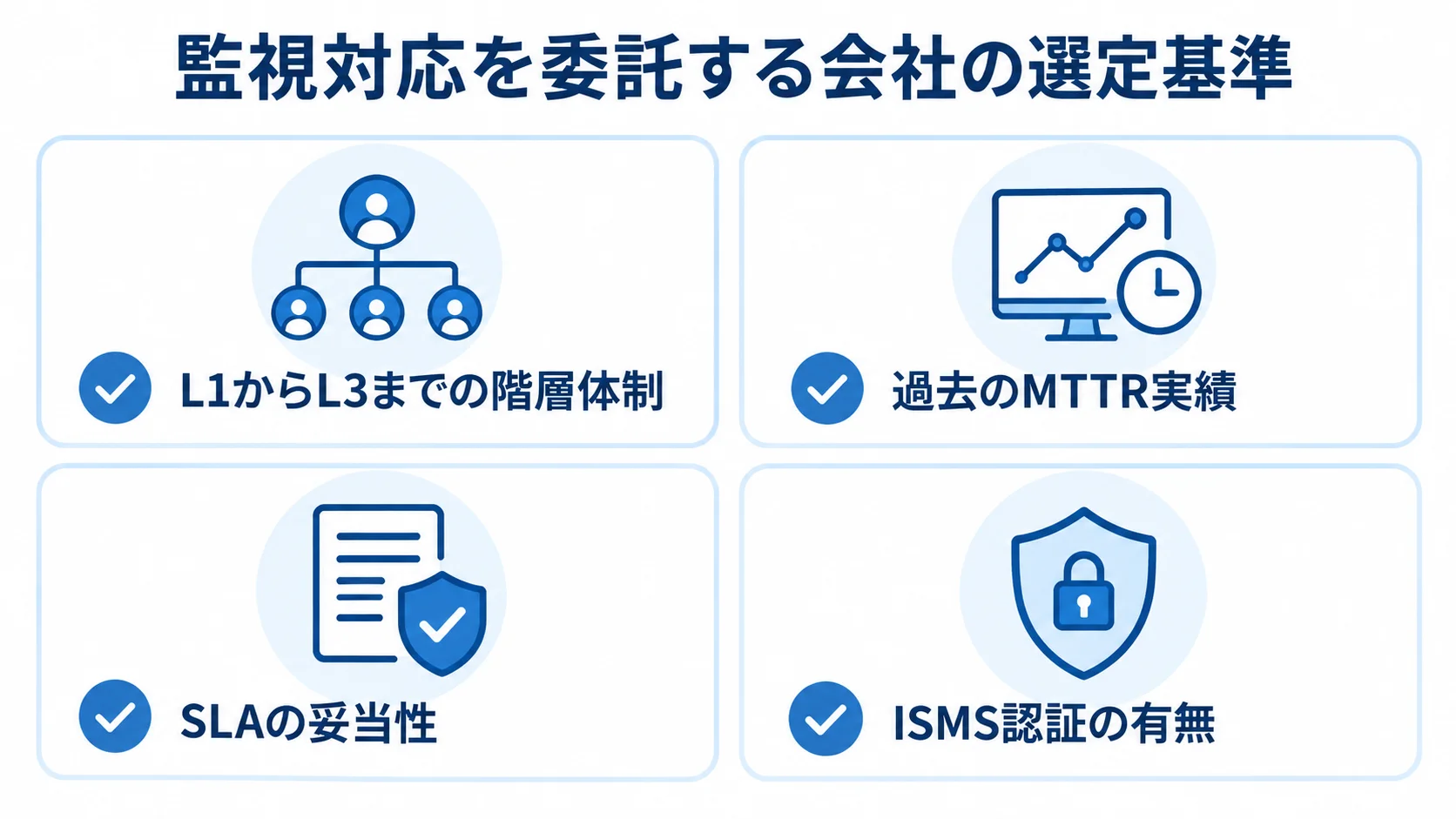 委託先の階層体制、過去のMTTR実績、SLAの妥当性、ISMS認証の有無を確認するチェックリスト。