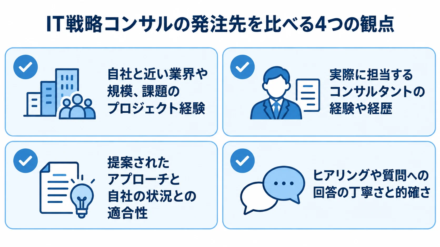 発注先を比べる観点として、近い課題のプロジェクト経験、担当コンサルタントの経験、提案アプローチの適合性、回答の丁寧さと的確さを4枚のカードで示した図。