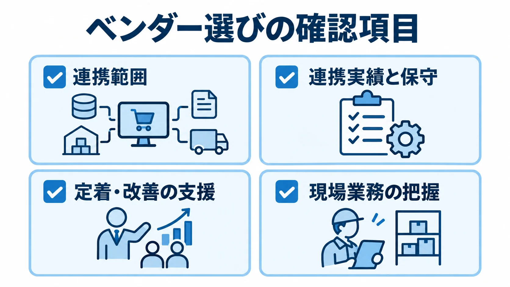 注文管理システム改修のベンダー選定で見る項目 連携範囲や保守、導入後の支援、現場業務の把握を確認するベンダー選定のチェック項目。