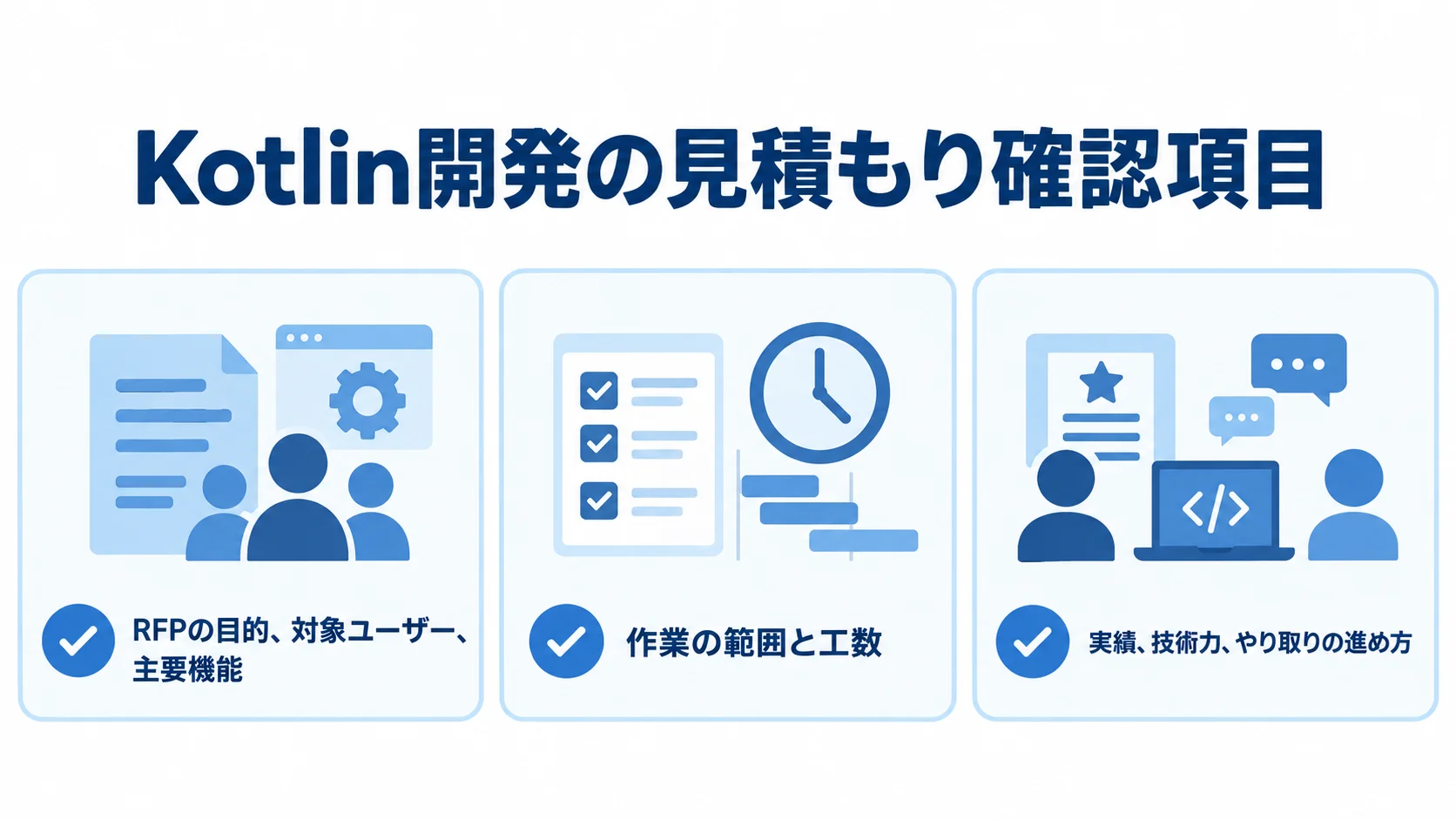 Kotlin開発の見積もり確認項目 RFPの前提、見積もりの範囲と工数、開発会社の評価を並べたチェックリスト図解