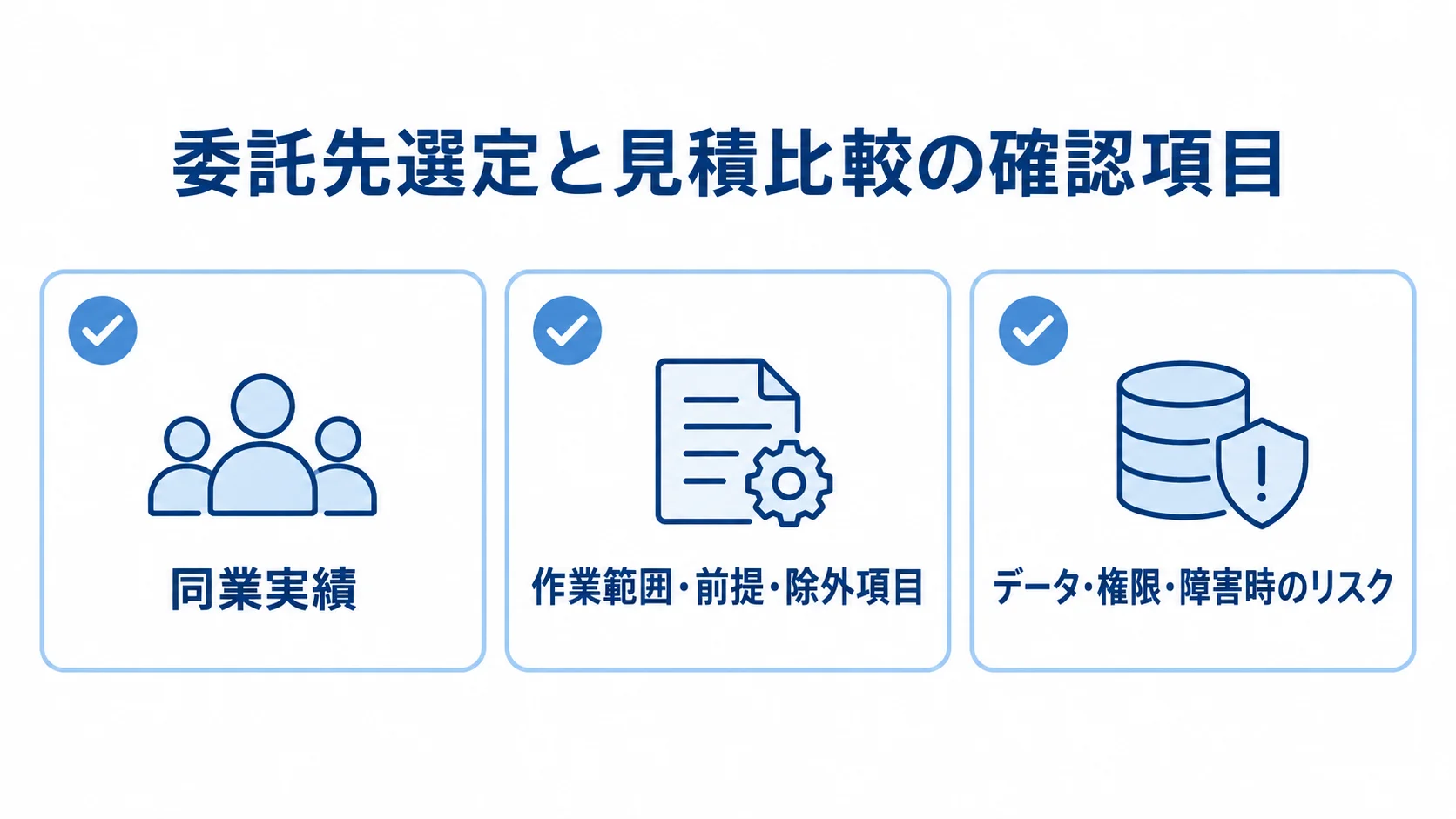 委託先と見積を比べる3つの確認項目 委託先選定と見積比較で確認する同業実績、見積条件、契約上のリスクを3枚のカードで示した図解。