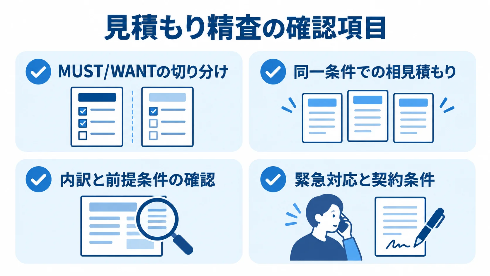 配車・物流管理システムの見積もり確認項目 MUST/WANT、相見積もり、内訳、契約条件を並べた見積もり精査のチェックリスト