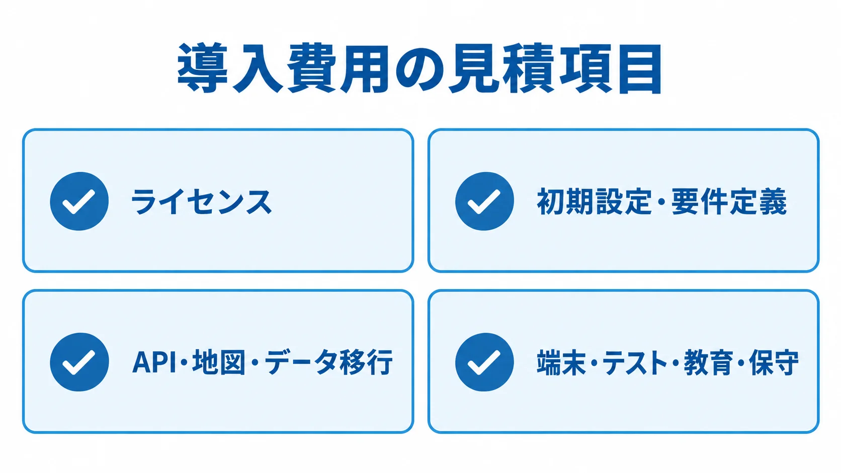フィールドサービス管理システムの見積もりで分ける費用項目 導入費用の見積項目を、ライセンス、初期設定、連携と移行、端末や教育などの4項目で示すチェックリスト。