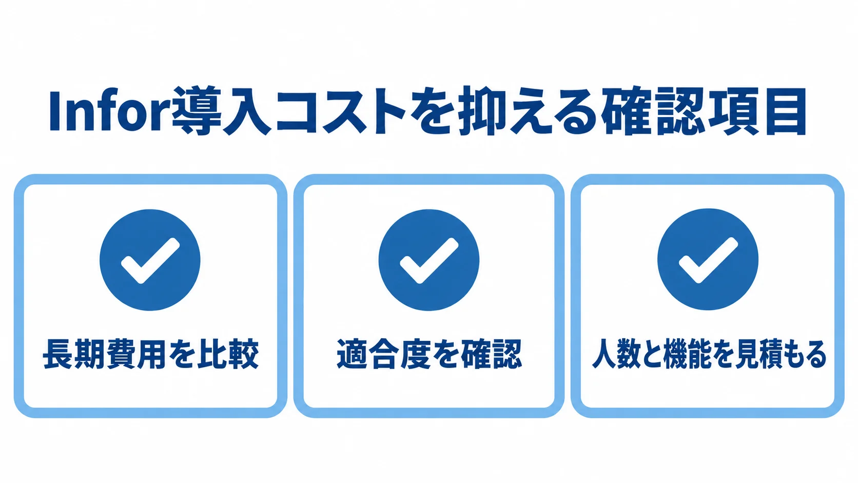 Infor導入で確認するコスト抑制策 Infor導入コストを抑える確認項目として、長期費用の比較、適合度の確認、人数と機能の見積もりを示した図。