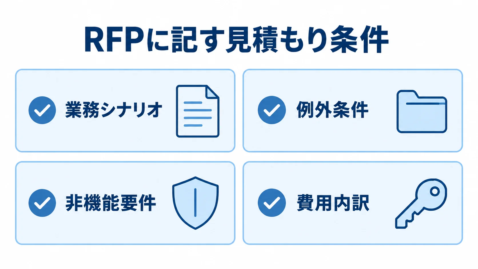 見積もり比較に必要なRFP項目 RFPに記す業務シナリオ、例外条件、非機能要件、費用内訳の4項目