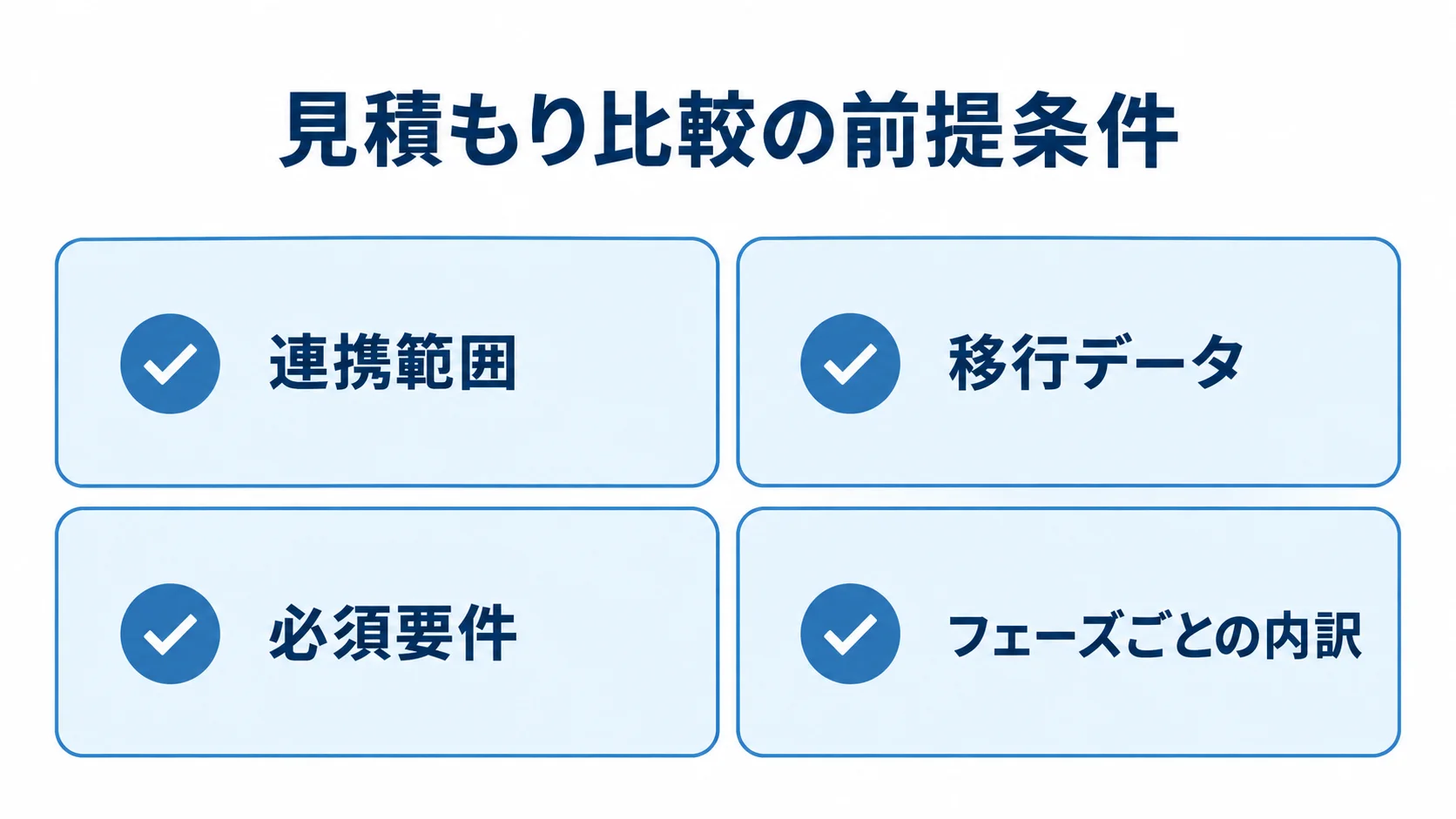 見積もり比較の前にそろえる連携範囲・移行データ・必須要件・内訳の確認項目