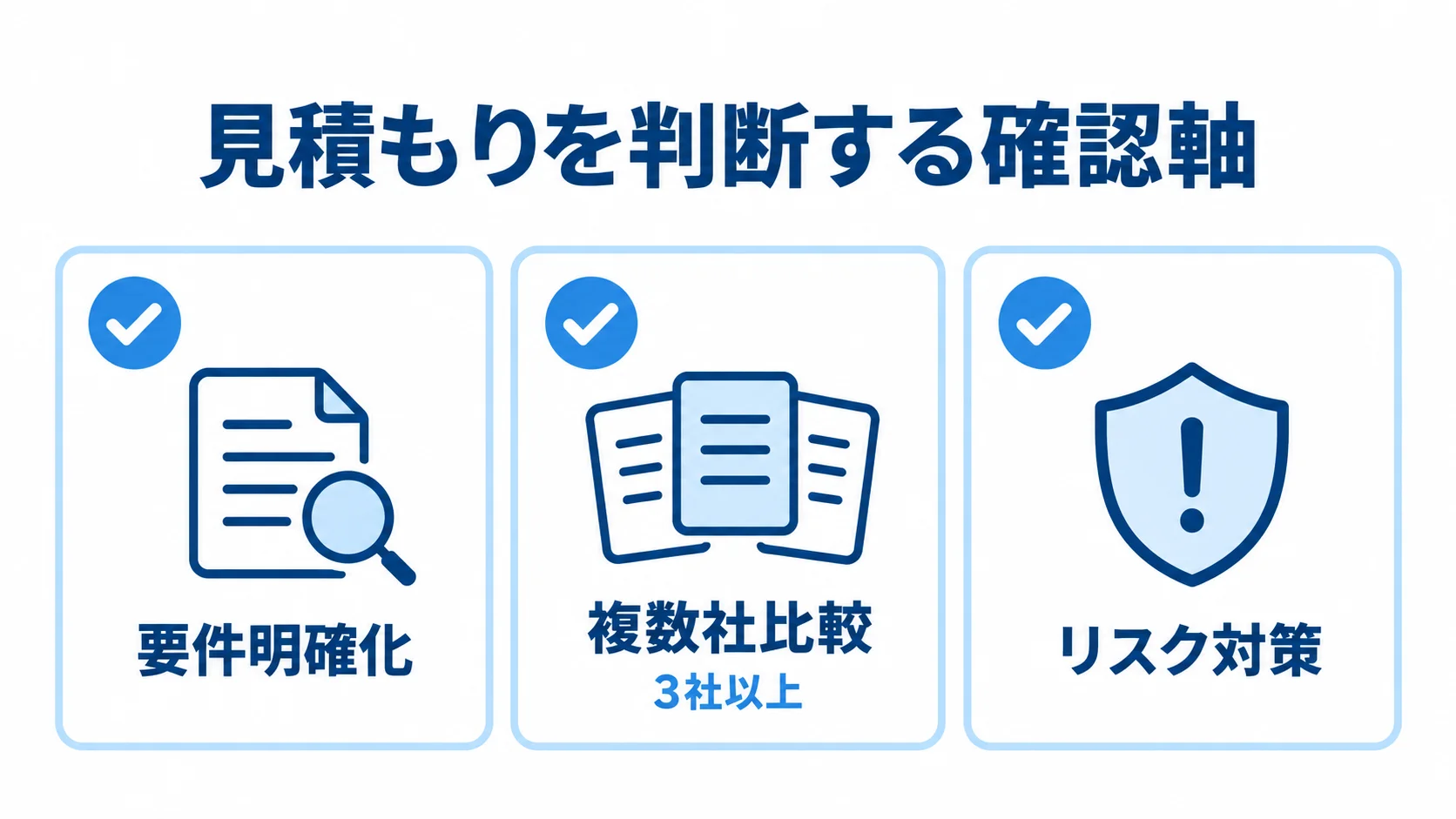 EC-CUBE開発の見積もりで確認する項目 見積もり前の要件明確化、3社以上の複数社比較、リスク対策を並べた図解