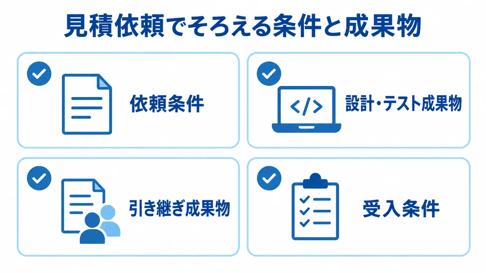 見積もり条件と成果物の確認項目 見積依頼でそろえる依頼条件、設計・テスト成果物、引き継ぎ成果物、受入条件を示すチェックリスト。