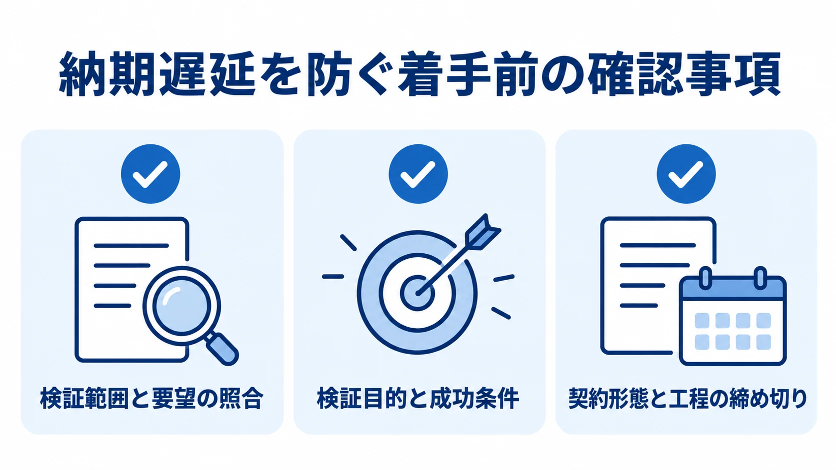 検証範囲、検証目的と成功条件、契約形態と工程の締め切りを着手前に確認するチェックリスト。