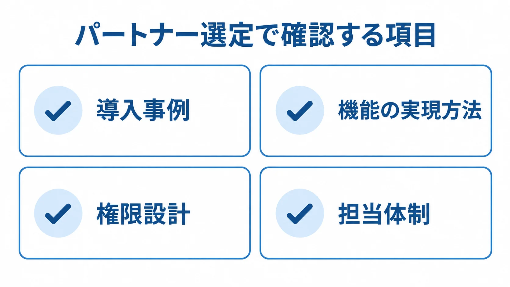 安全衛生管理システムのパートナー選定項目 パートナー選定の確認項目として、導入事例、機能の実現方法、権限設計、担当体制を並べた図。