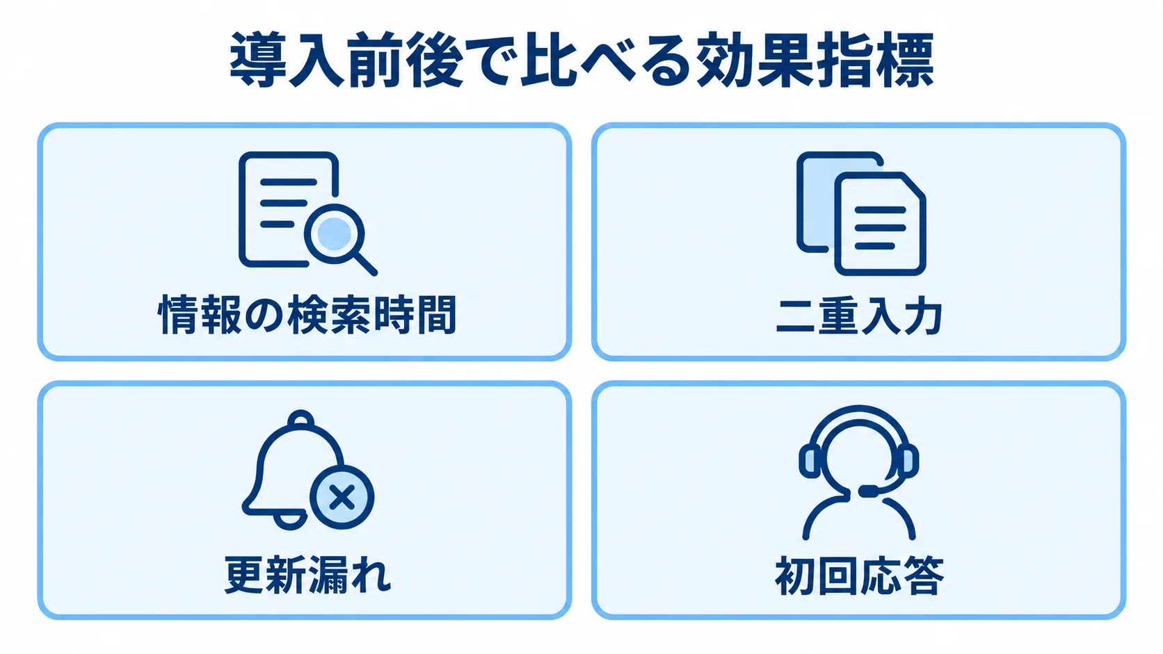 入居者管理システム導入後に測る業務KPI 情報の検索時間、二重入力、更新漏れ、初回応答を並べた4つの効果指標