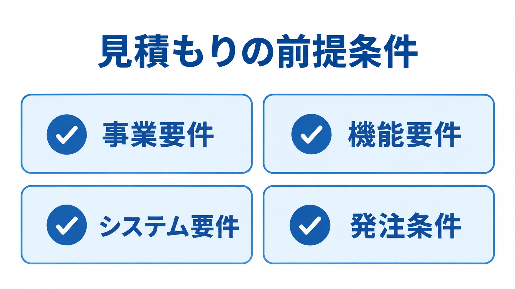 見積もり前に整理する事業要件、機能要件、システム要件、発注条件を示すチェックリスト。