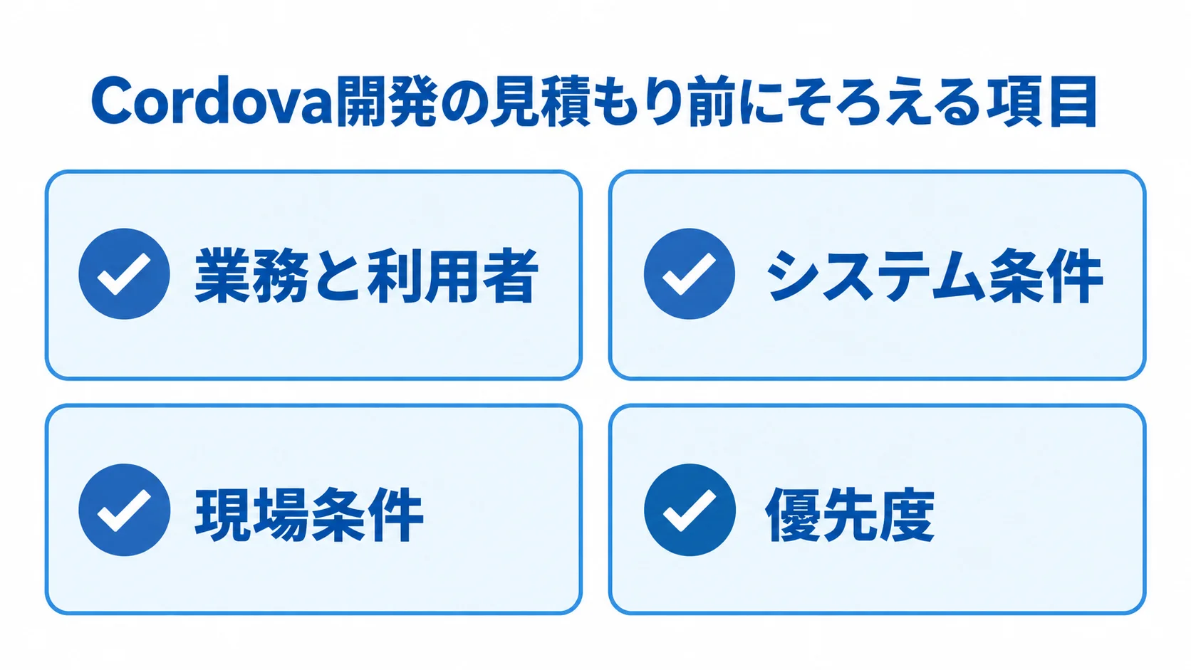Cordova開発の見積もり前に整理する4項目 業務と利用者、システム条件、現場条件、優先度の4項目を並べたチェックリスト図解