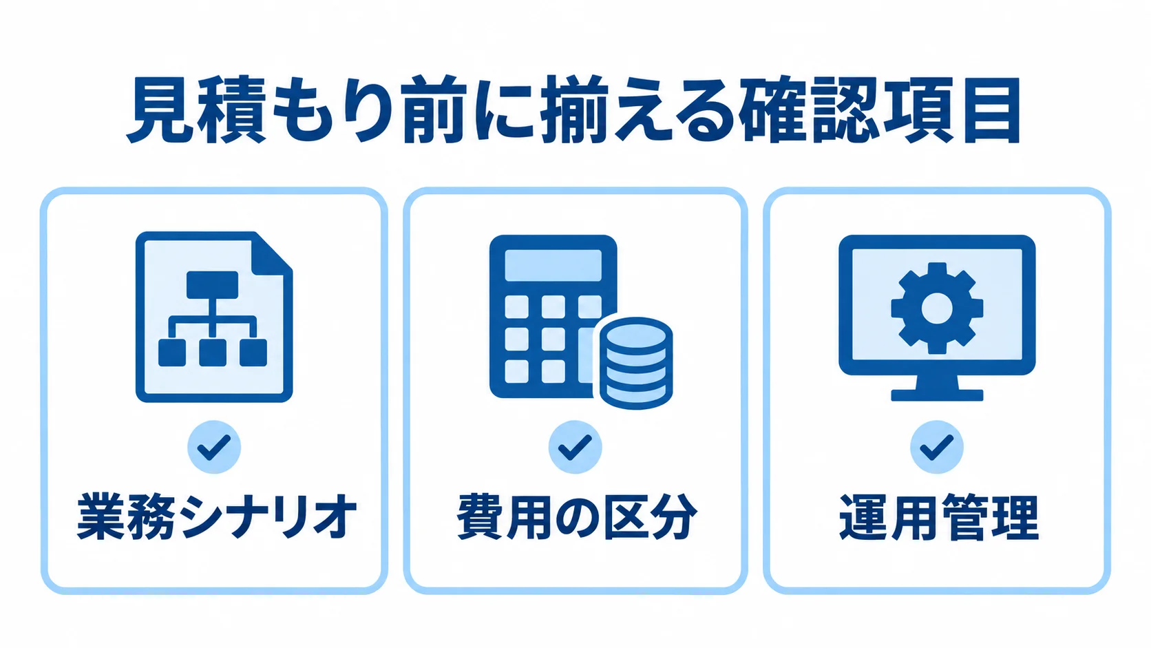 業務シナリオ、費用の区分、運用管理の3項目をチェックカードで示した図。