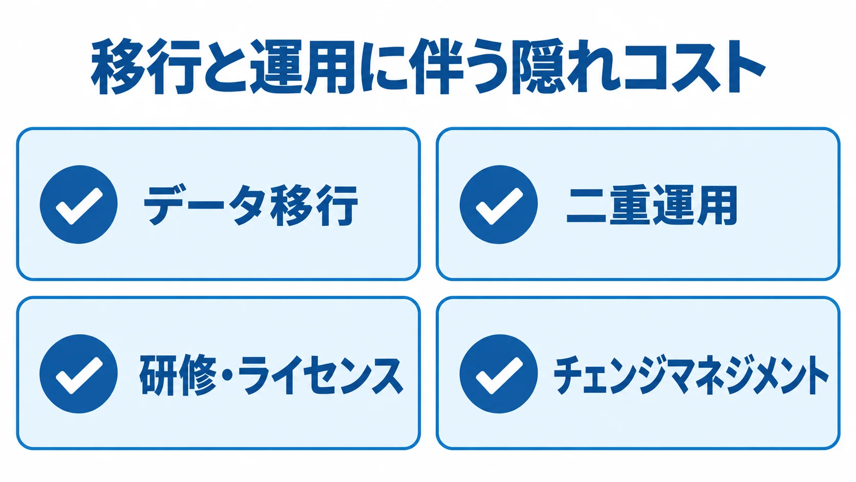 データ移行、二重運用、研修・ライセンス、チェンジマネジメントを並べた隠れコストのチェックリスト