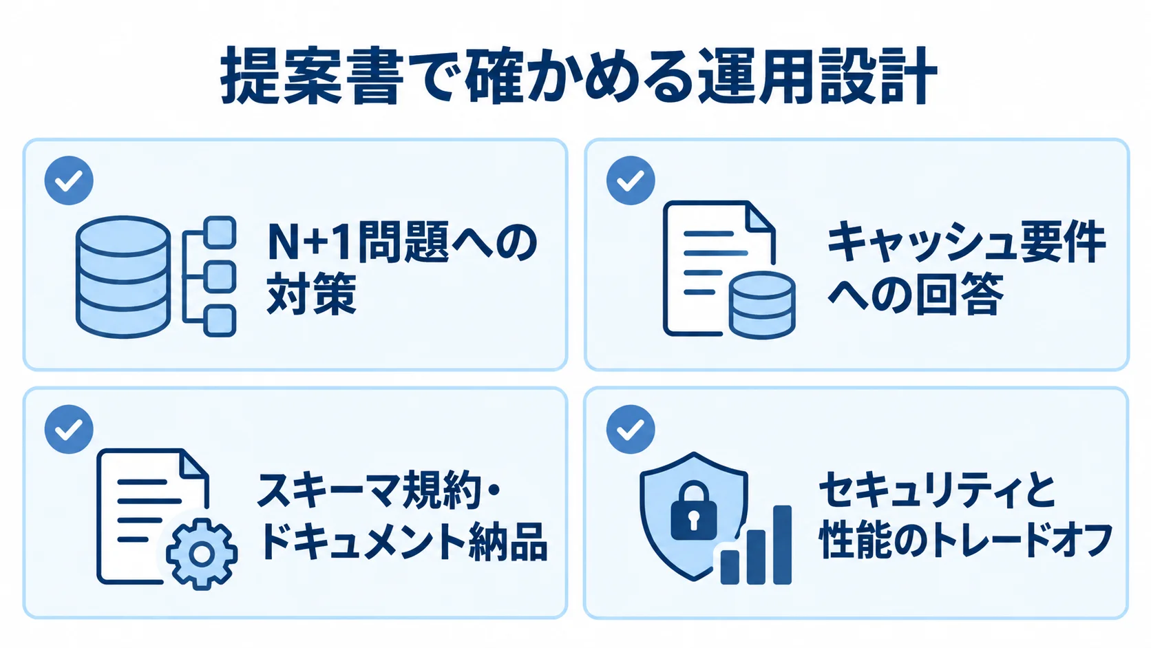 GraphQLの提案書を評価する4つの観点 GraphQLの提案書で確認するN+1対策、キャッシュ要件、スキーマ規約とドキュメント納品、セキュリティと性能のトレードオフを示すチェックリスト。