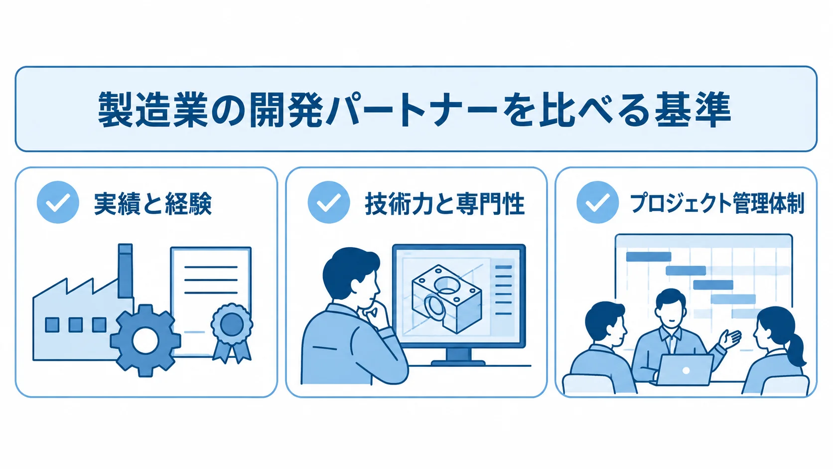 製造業のシステム開発パートナー選びの3基準 開発パートナーを比べる実績・技術力・管理体制の3基準を示すチェックリスト