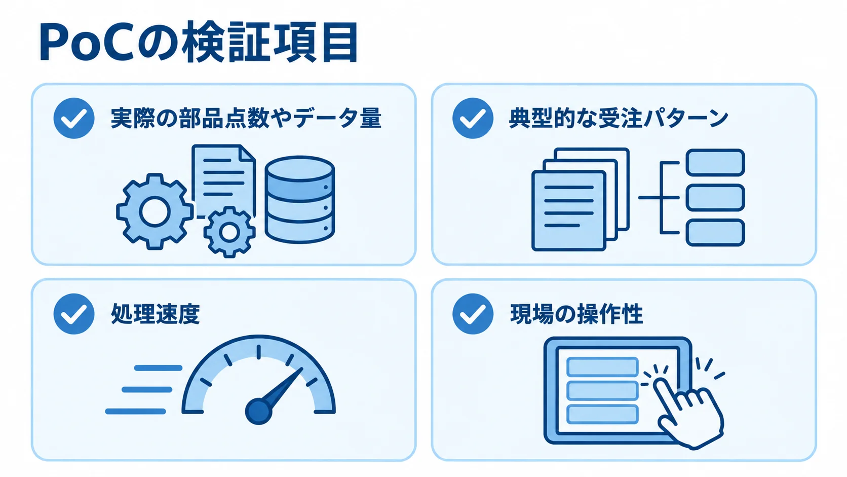 PoCで確かめるデータ量、受注パターン、処理速度、現場の操作性を並べたチェックリスト。