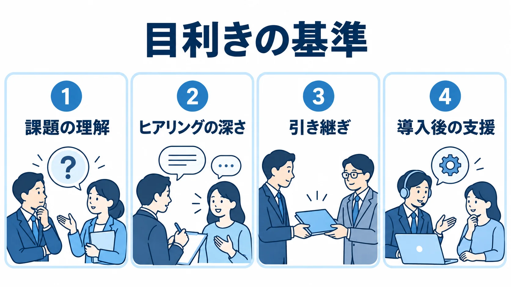 ベンダー選定で確認する課題の理解、ヒアリングの深さ、引き継ぎ、導入後の支援を示す図解