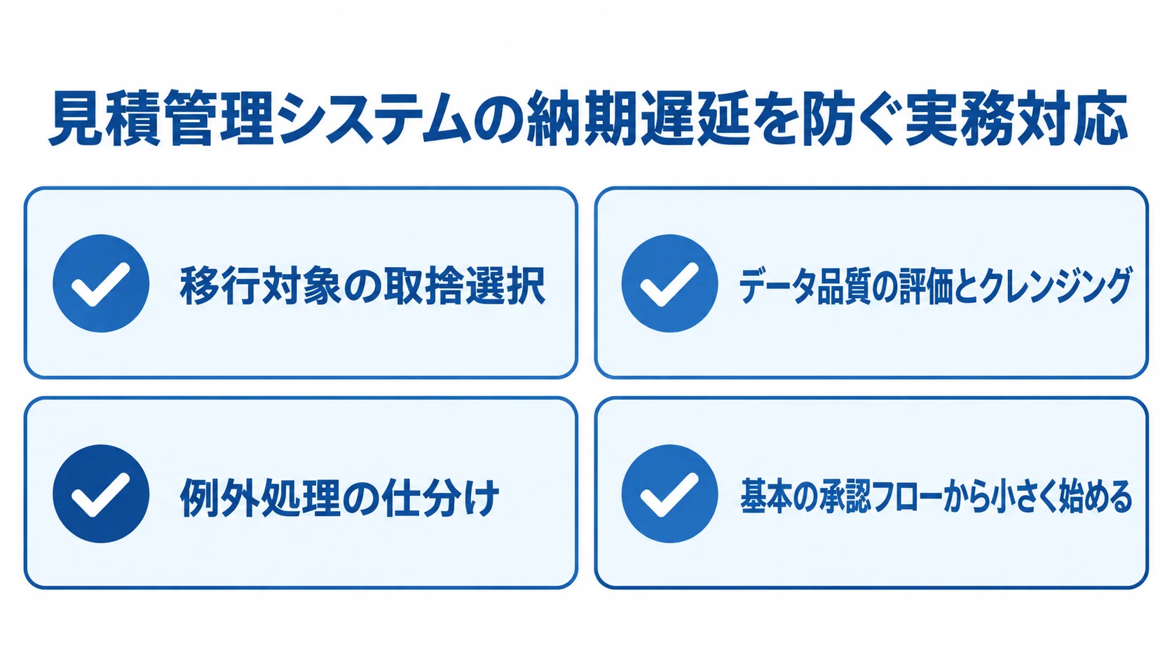 見積管理システムの納期遅延を防ぐ対応項目 見積データ移行と承認ワークフローの例外処理に関する4つの対応項目を並べたチェックリスト。