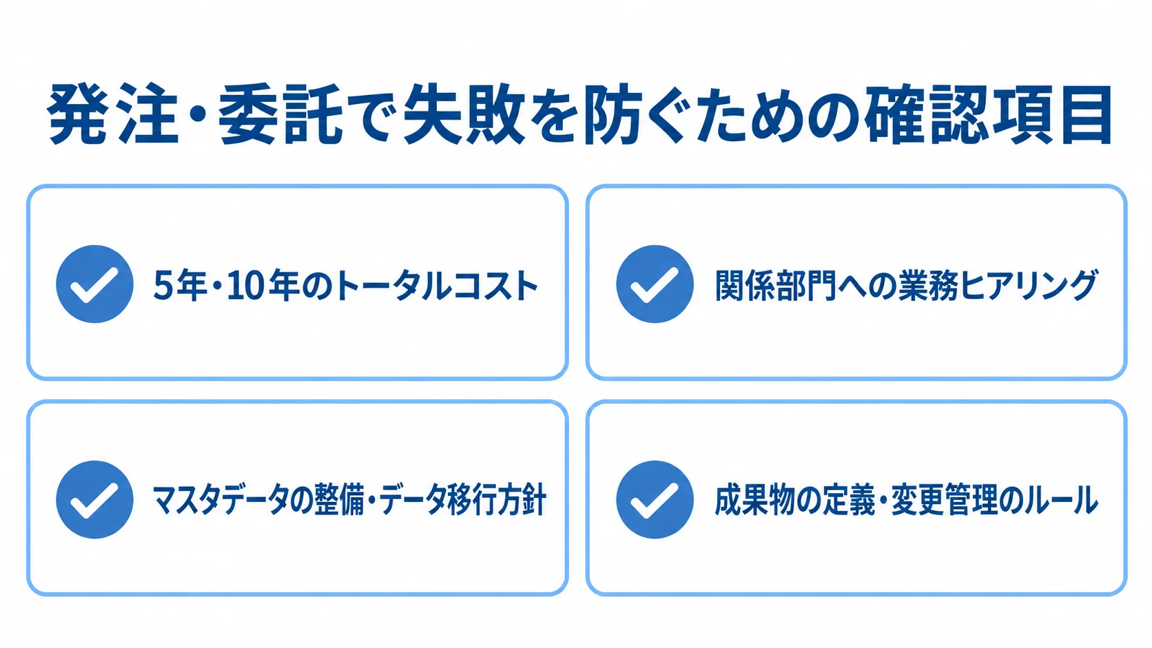 業務パッケージの発注・委託前に確認する4項目の図 トータルコスト、業務ヒアリング、データ設計、契約内容の4項目をチェックカードで示した図