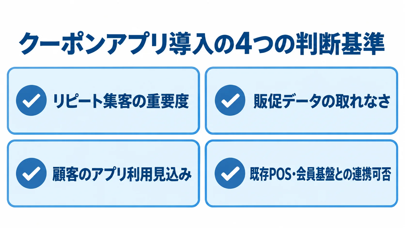 クーポンアプリ導入前の4つの確認項目 クーポンアプリ導入を判断する4項目をチェックカードで示す図。