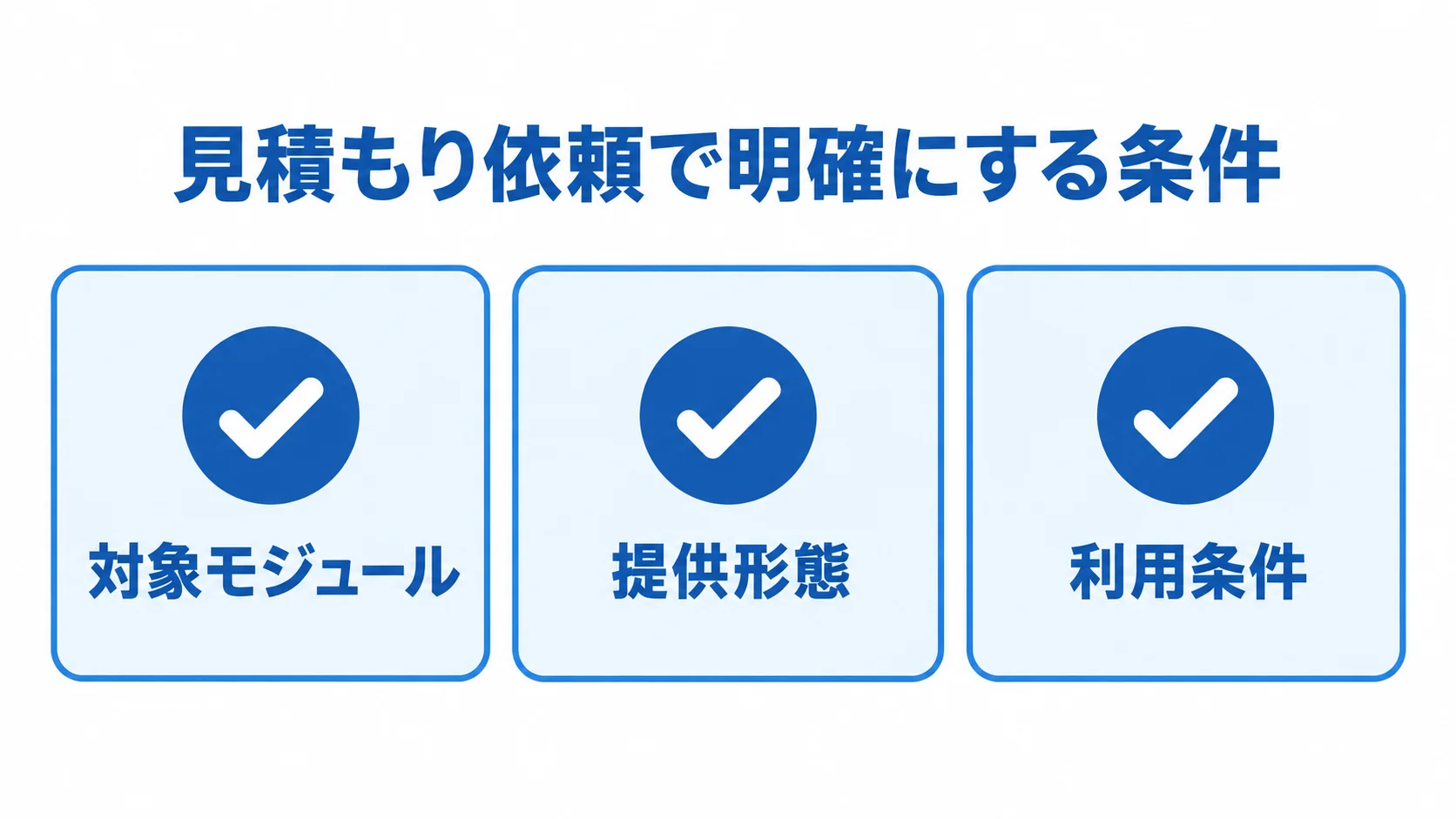 見積もり依頼でそろえる3つの条件 見積もり依頼で明確にする対象モジュール、提供形態、利用条件を並べたチェックリスト図
