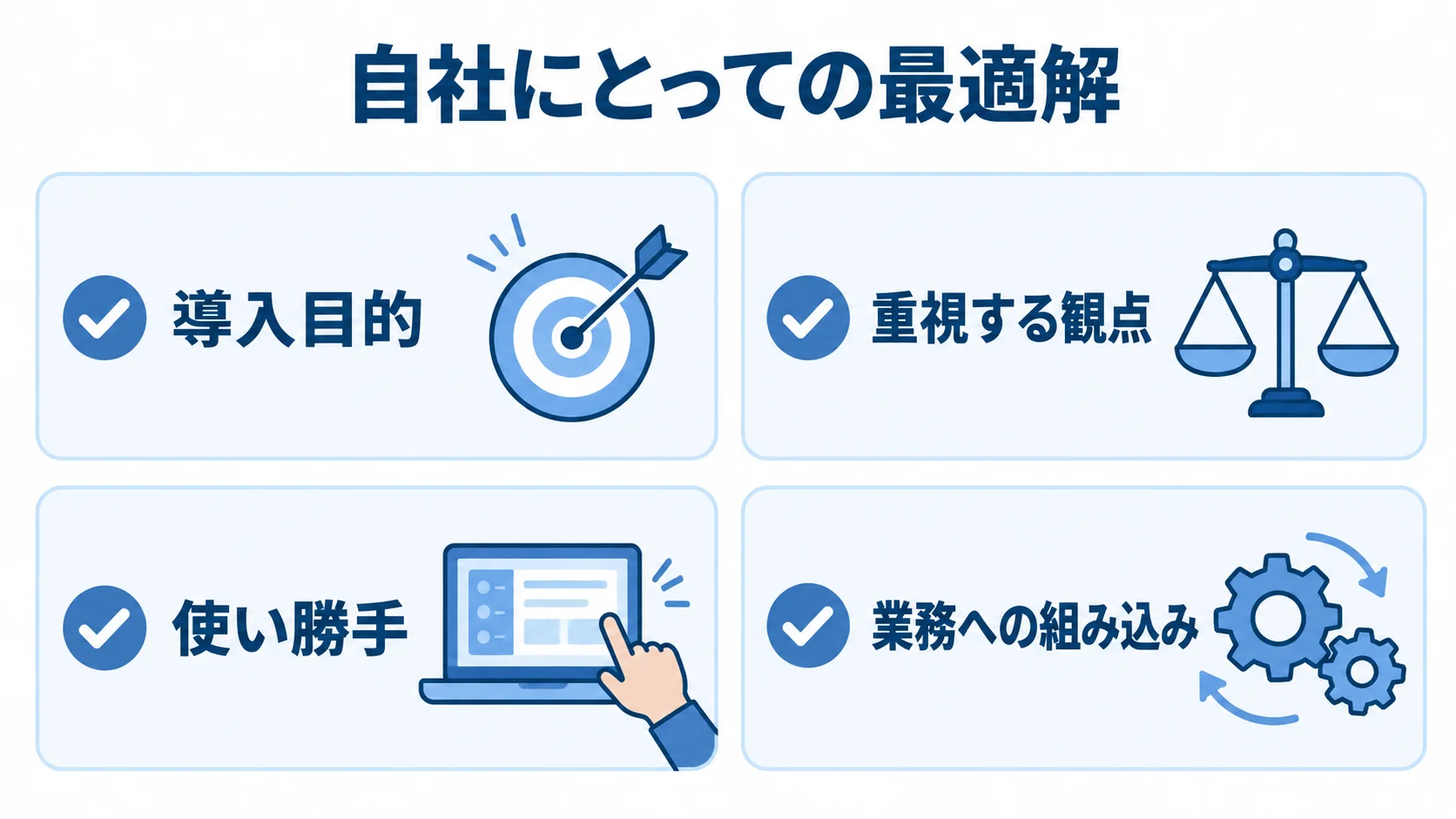 導入目的から現場での定着条件まで、選定時の4つの確認観点を示す図解