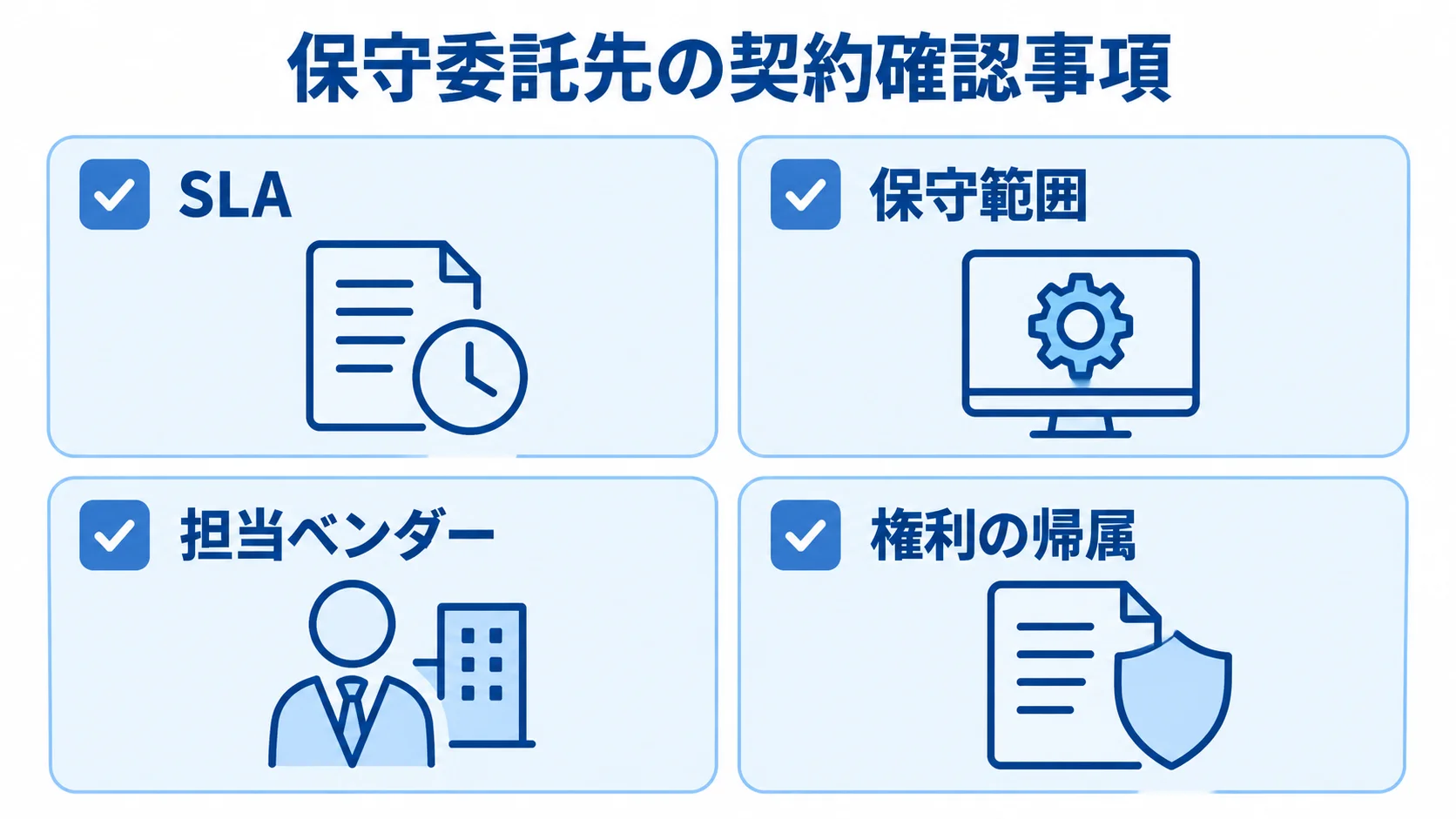 保守委託先との契約前に確認する項目 保守委託先の契約で確認するSLA、保守範囲、担当ベンダー、権利の帰属を示す図
