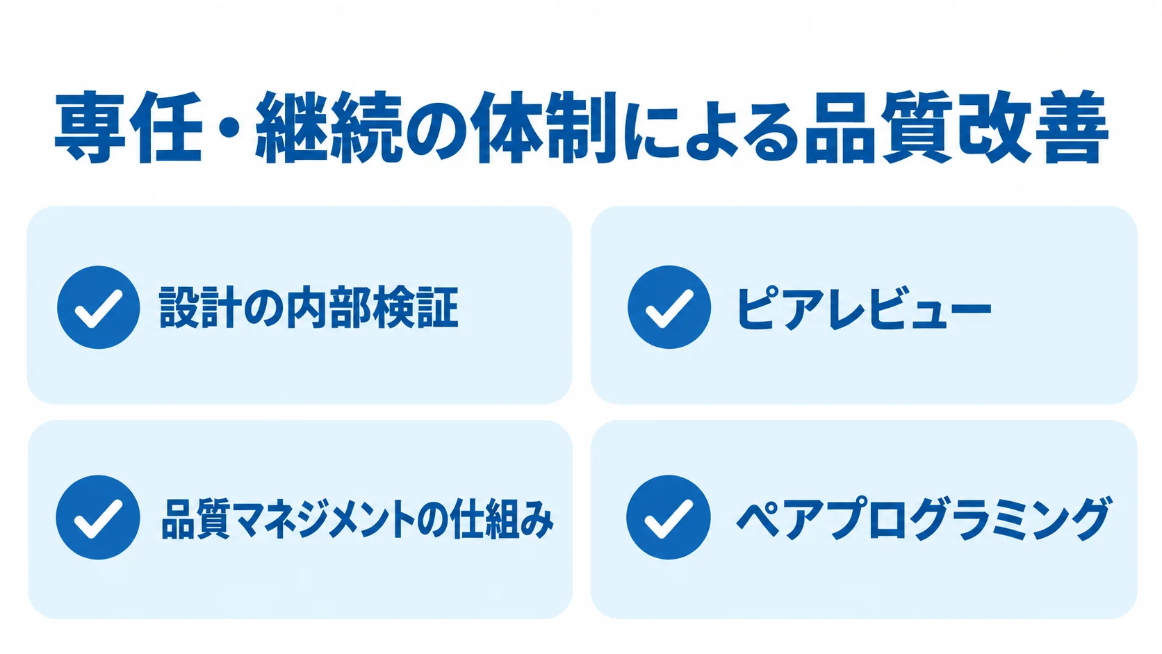 品質改善を支える設計の内部検証、ピアレビュー、品質マネジメントの仕組み、ペアプログラミングをチェック項目で示した図。