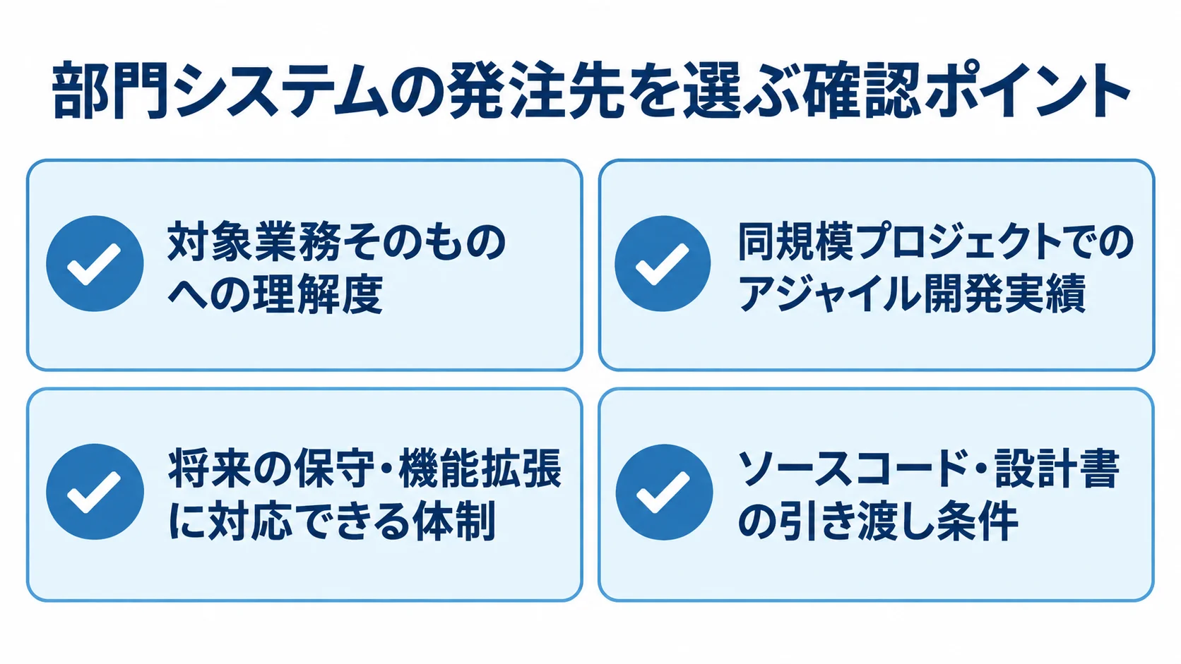 発注先の選定で確認する4つの観点を示した図 部門システムの発注先について、業務理解、開発実績、保守体制、引き渡し条件を確認する図解。