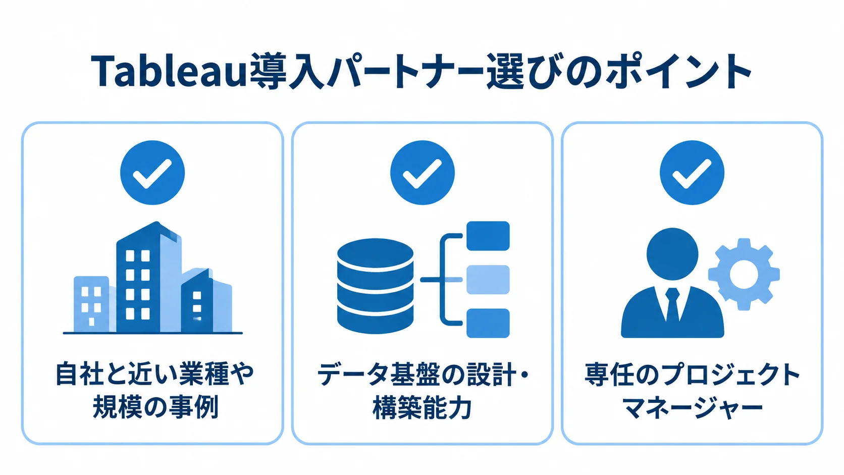 Tableau導入パートナーの3つの確認項目 Tableau導入パートナーの選定時に、自社と近い業種や規模の事例、データ基盤の設計・構築能力、専任のプロジェクトマネージャーを確認するチェックリスト。