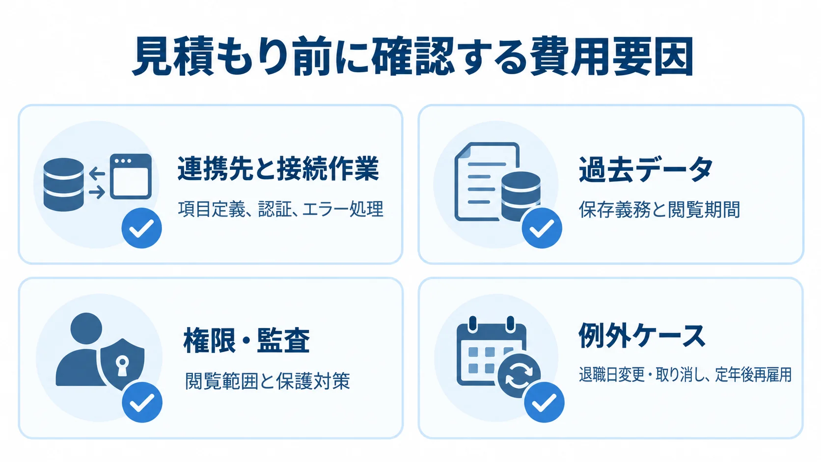 連携先と接続作業、過去データ、権限・監査、例外ケースの4領域と、それぞれの確認事項を示す図。