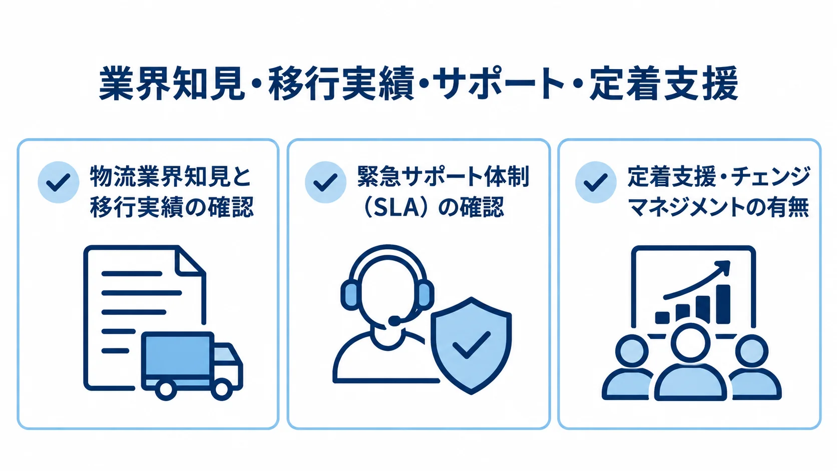委託先選定で確認する3つの領域 委託先を比べる際の物流業界知見と移行実績、緊急サポート体制、定着支援を示したチェックリスト図