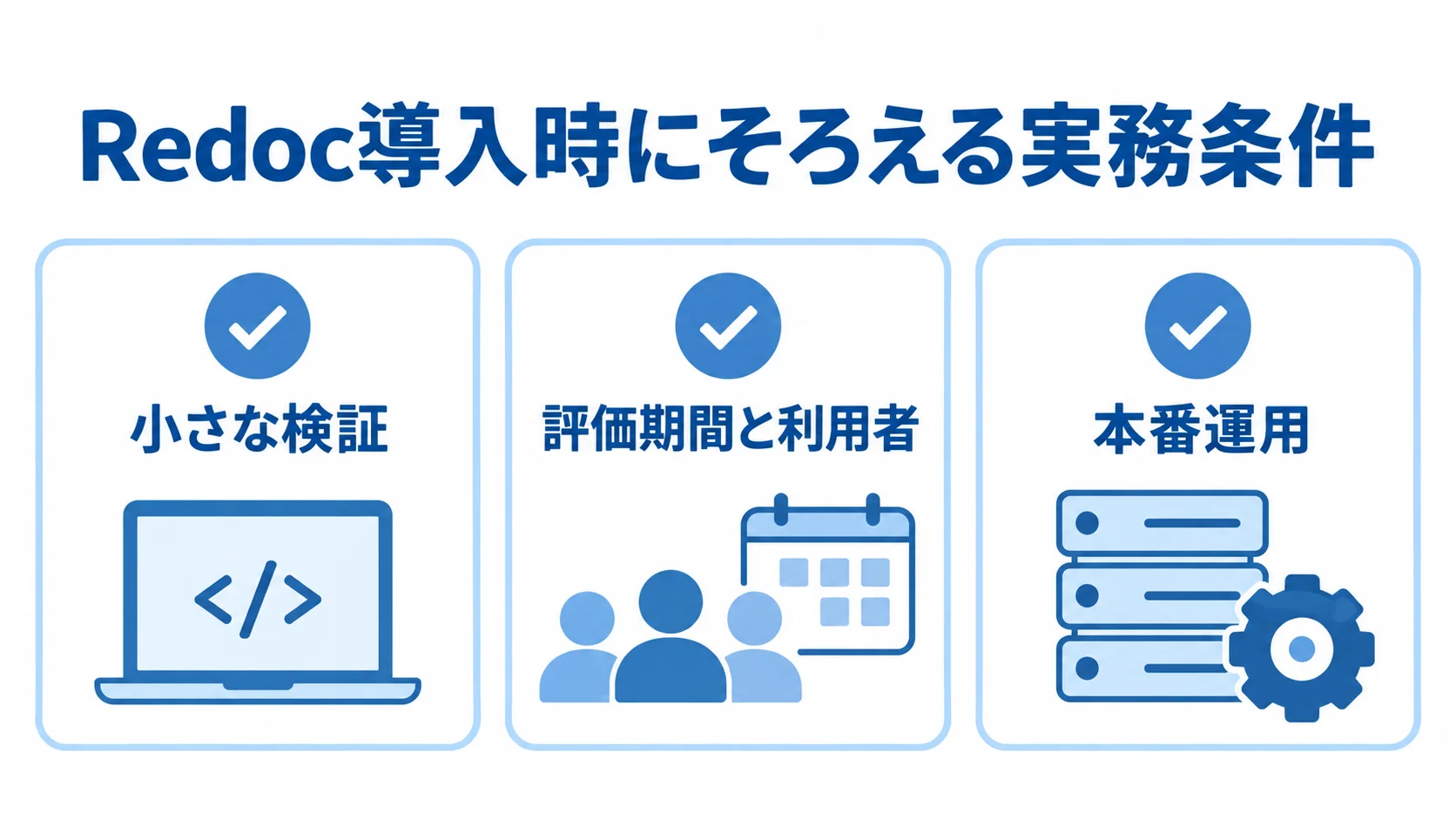 Redoc導入時に確認する実務項目の図解 Redoc導入時の小さな検証、評価期間と利用者の調整、本番運用を並べたチェックリスト。