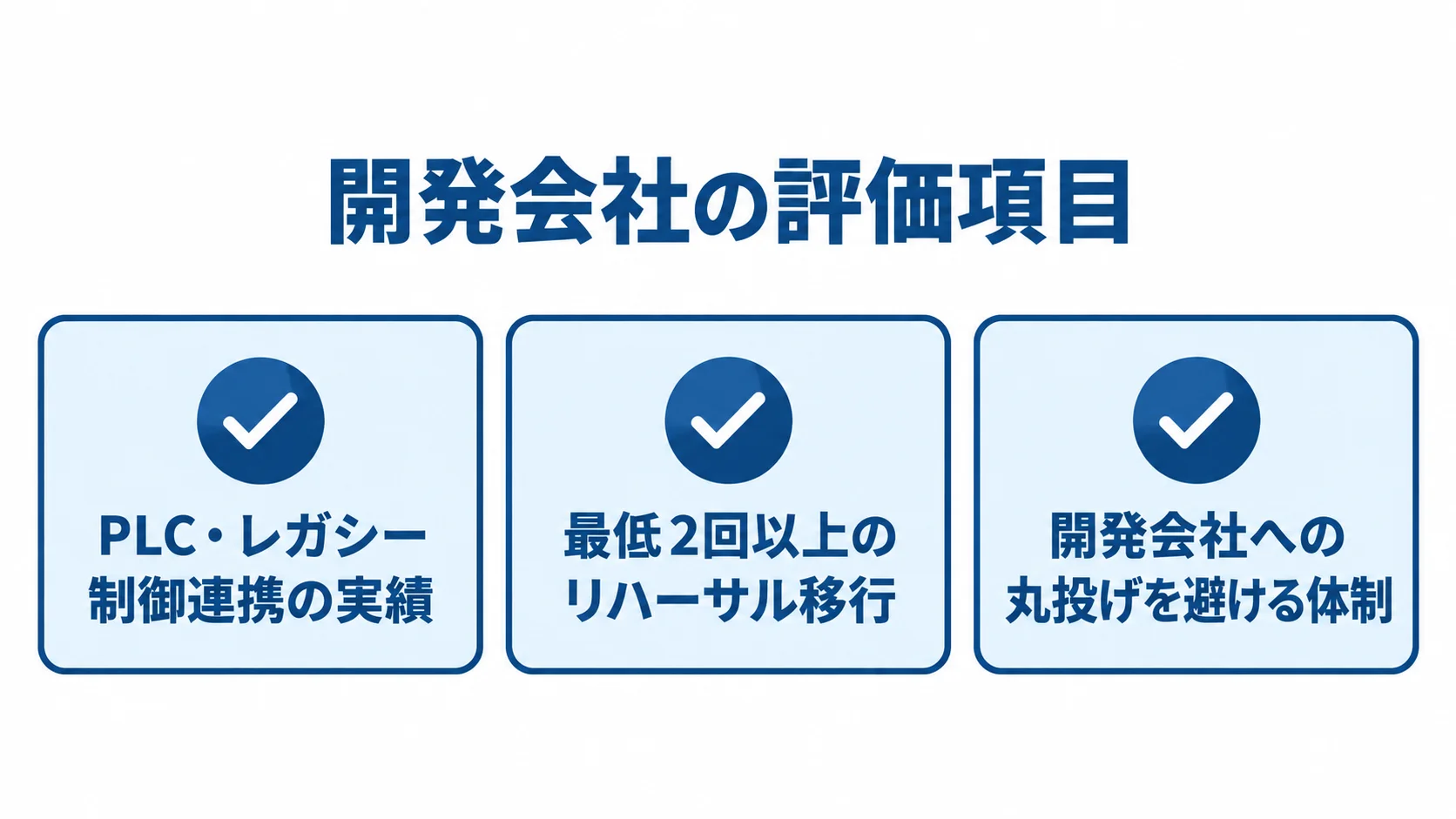 MES開発会社の比較項目を示した図 開発会社を比較するPLC連携の実績、リハーサル移行、役割分担の3項目を示す図。